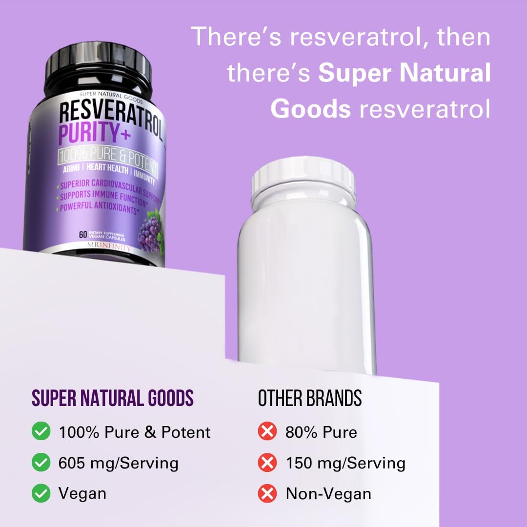 1210mg Trans-Resveratrol Supplement for SIRT1 Activation - Supports Cellular Repair, Longevity, Brain, Heart, DNA - Highly Purified Antioxidant with Anti-Aging Benefits - 60 Capsules