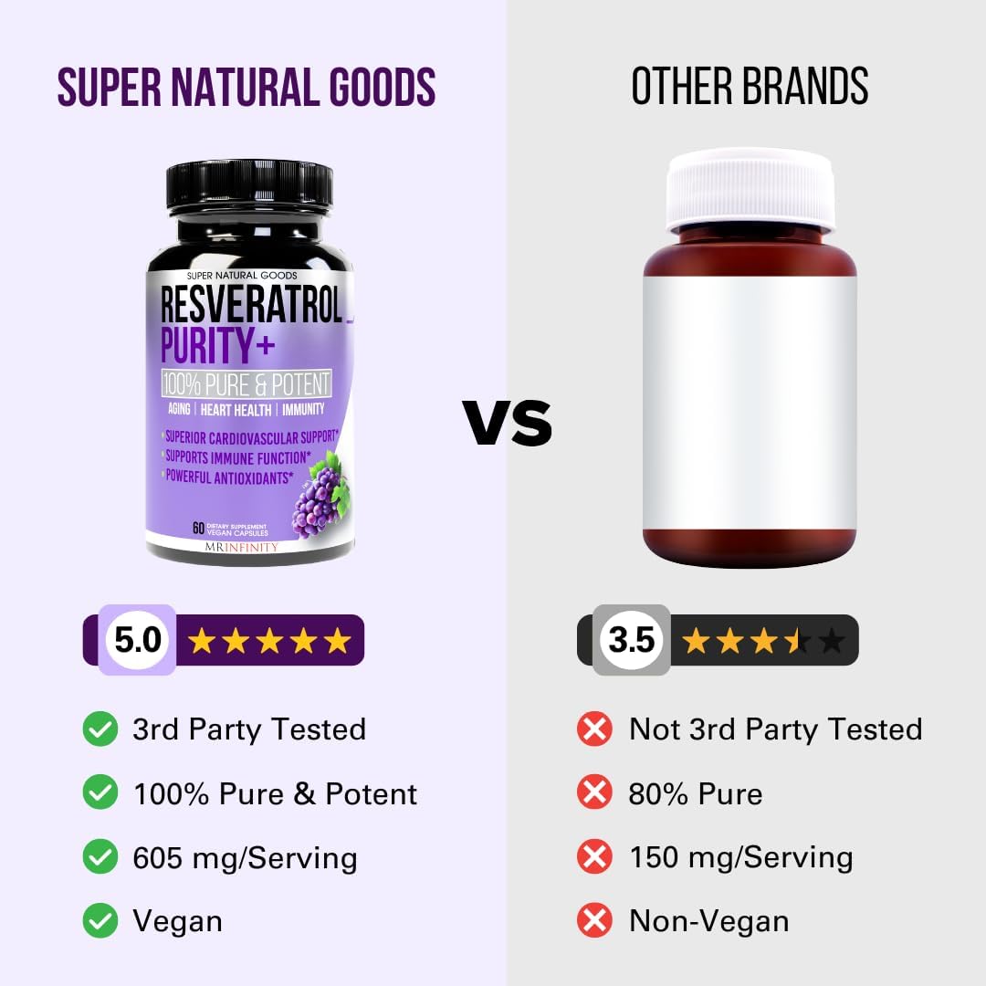 1210mg Trans-Resveratrol Supplement for SIRT1 Activation - Supports Cellular Repair, Longevity, Brain, Heart, DNA - Highly Purified Antioxidant with Anti-Aging Benefits - 60 Capsules