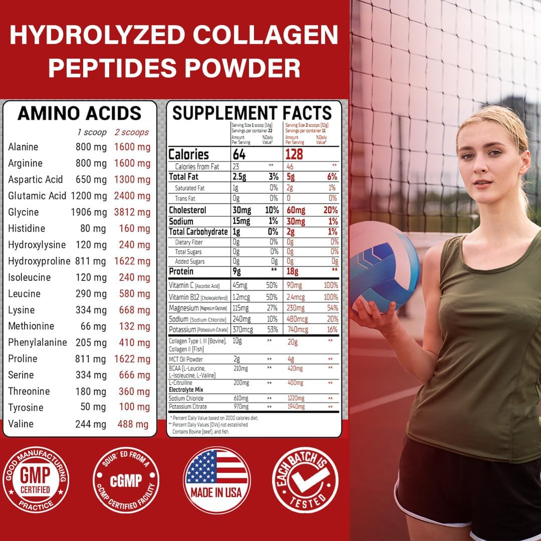 12.42 oz Peacock Max Sports Collagen Powder - Grass-Fed Bovine & Wild Fish Hydrolyzed Multi Collagen Peptides with BCAA, Magnesium, & Electrolytes