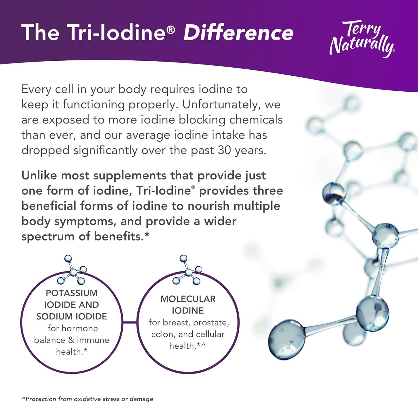 12.5 mg Tri-Iodine Capsules - 12500 mcg Iodine for Hormone Balance - Supports Breast & Prostate Health - Vegan, Non-GMO - 90 Servings