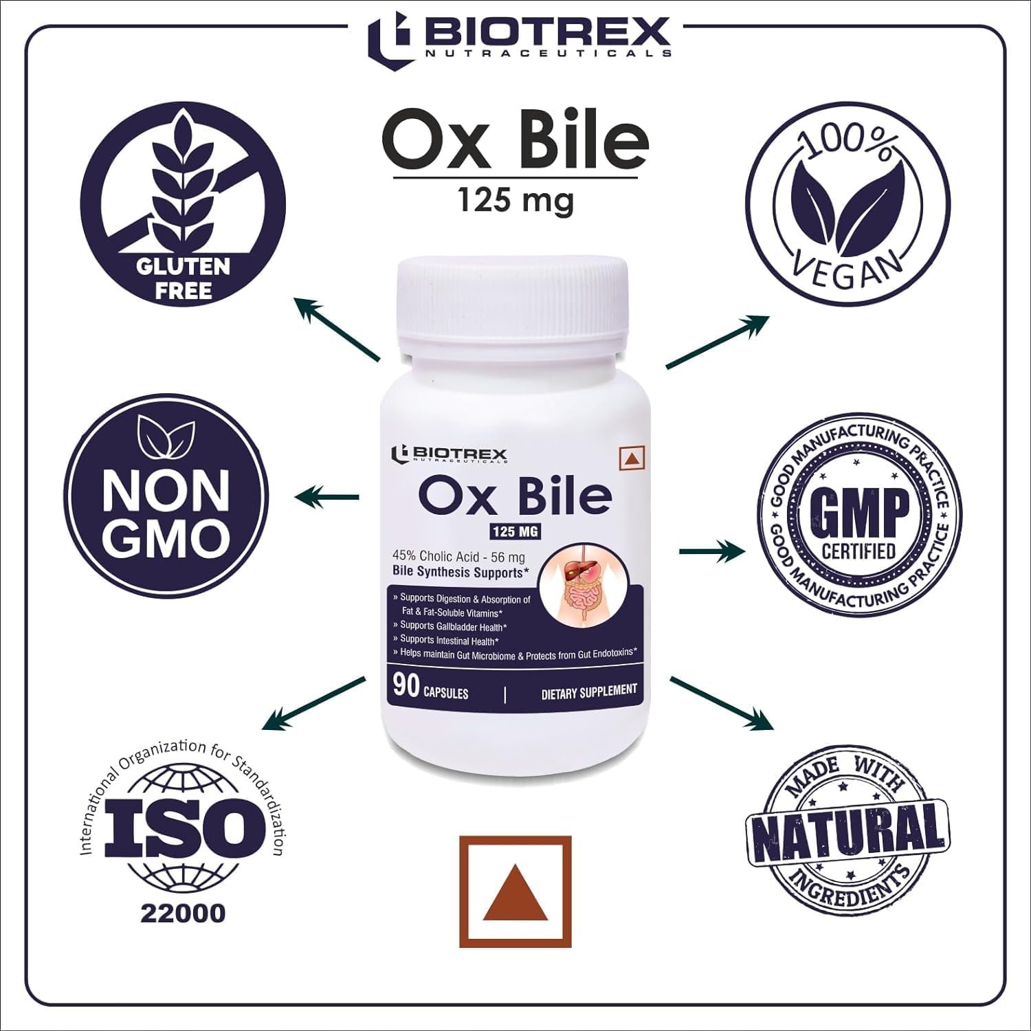 125mg Pub OX Bile Extract with 45% CHOLIC Acid for Gallbladder & Digestive Health - 90 Capsules, Gluten Free & Non-GMO