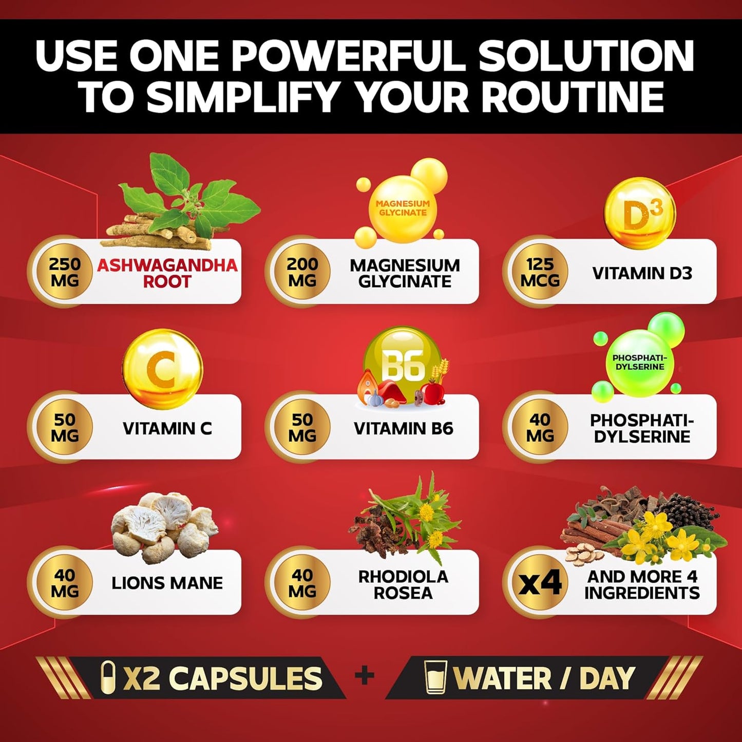12in1 Cortisol Shield Supplement with Ashwagandha, Magnesium, and 10 Other Ingredients - 90 Capsules