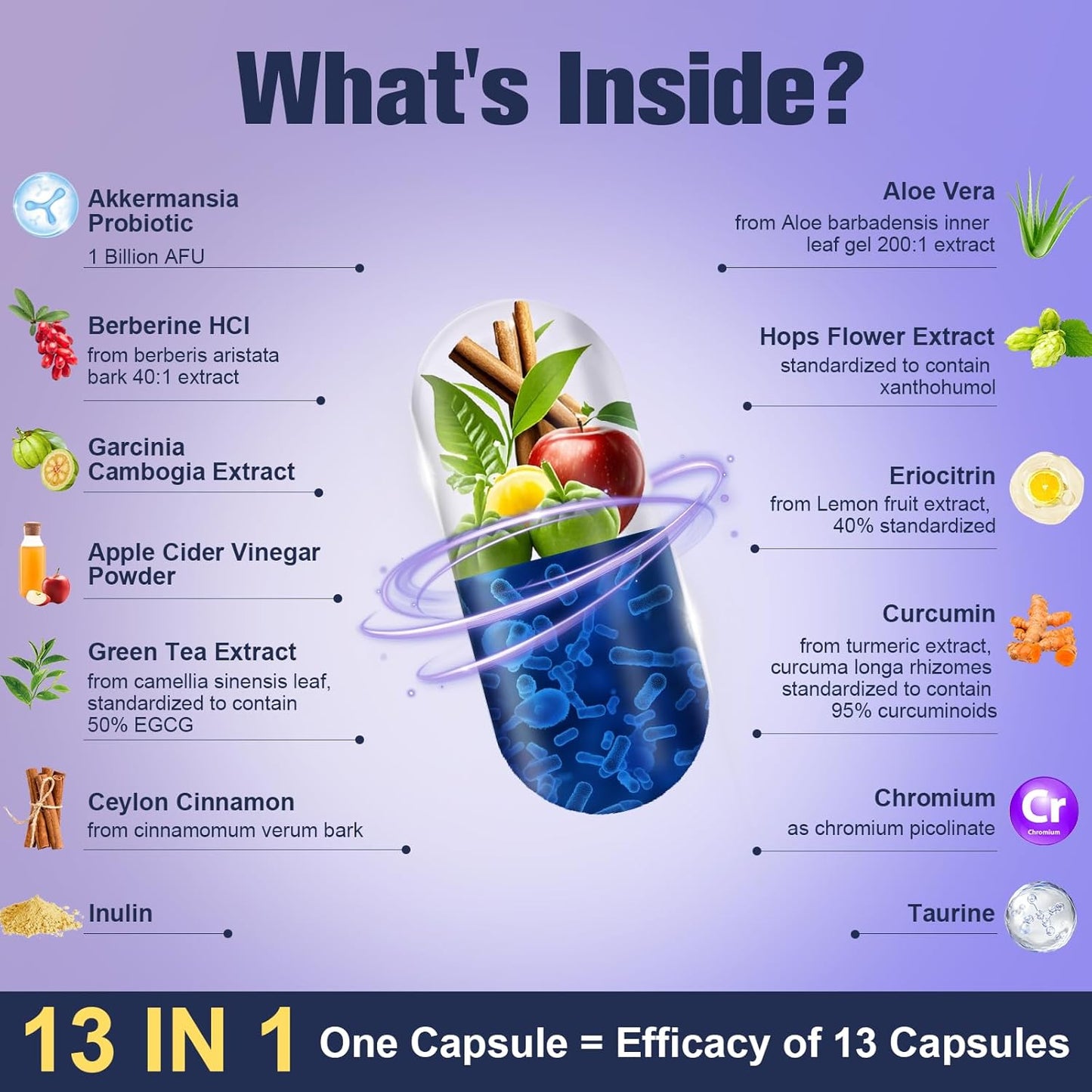 13-in-1 GLP-1 Natural Support Supplement with Akkermansia Probiotic, Berberine HCI, Garcinia Cambogia, Apple Cider Vinegar, Green Tea Extract - 120 Capsules