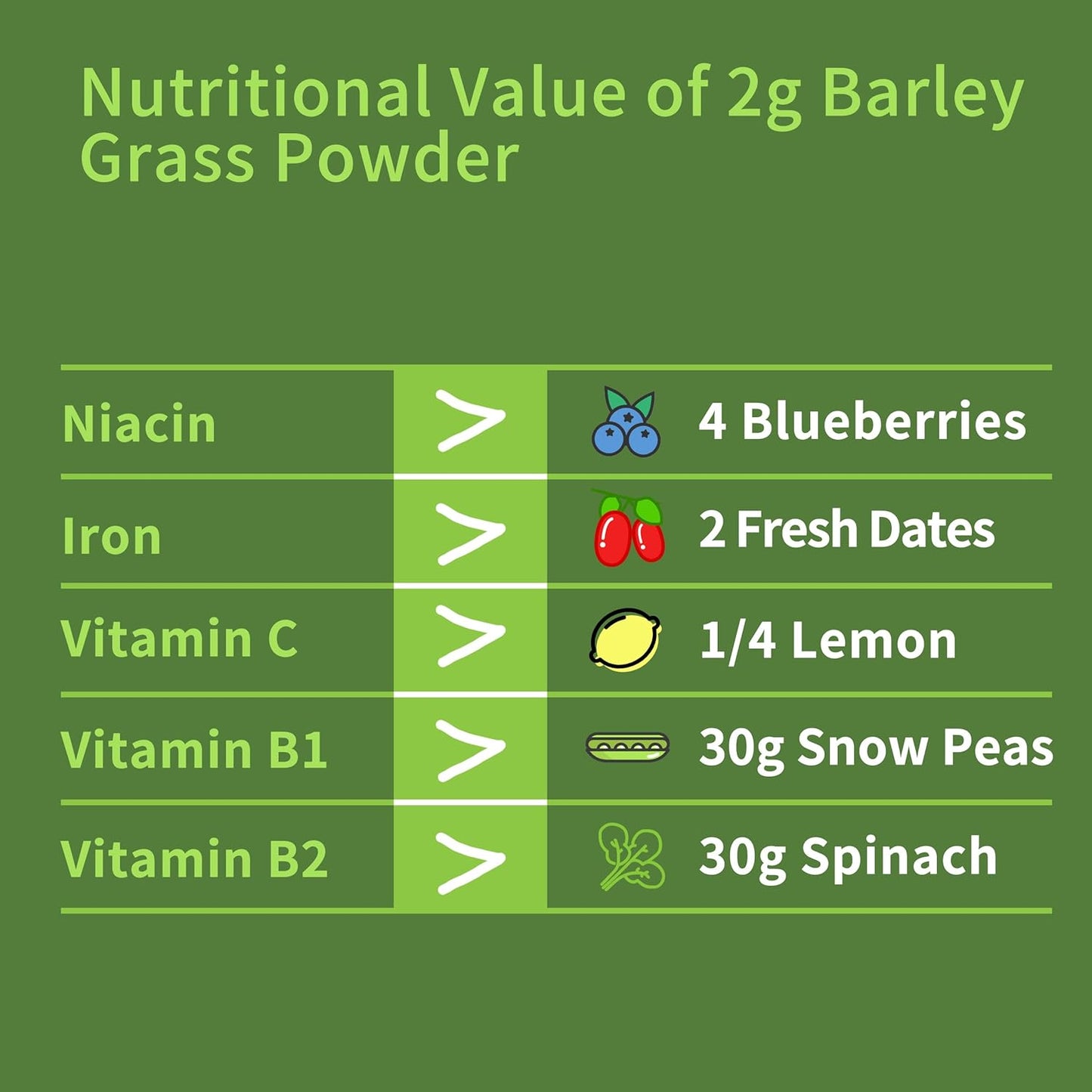 13 oz Hudetex Barley Grass Juice Powder - Pure Wheatgrass Powder for Cardiovascular, Liver, Digestive Health - Vegan, No Maltodextrin & Sugar - Supports Overall Wellness