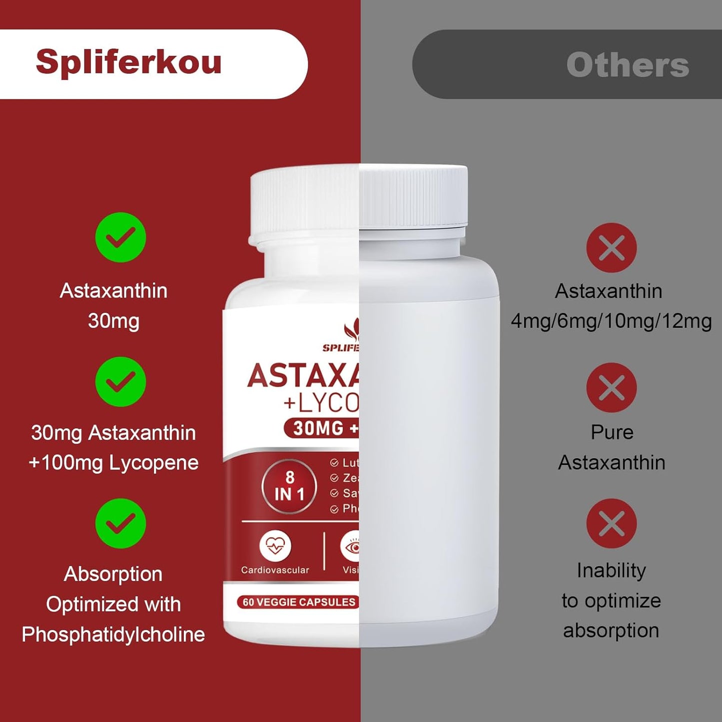 130mg Astaxanthin and Lycopene Supplement with Phosphatidylcholine, Lutein, Zeaxanthin - 180 Capsules