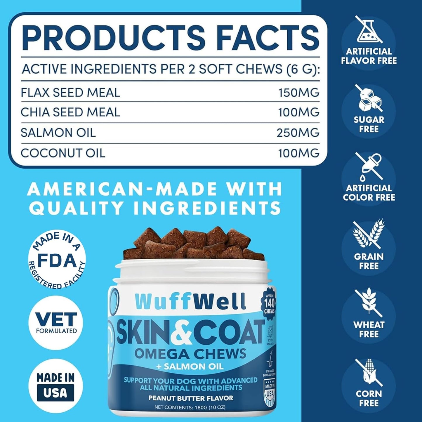 140ct WuffWell Omega 3 Salmon Oil Chews for Dogs - Skin & Coat Supplement, Allergy Relief, Anti-Shedding, Dry Skin Treatment - Made in USA