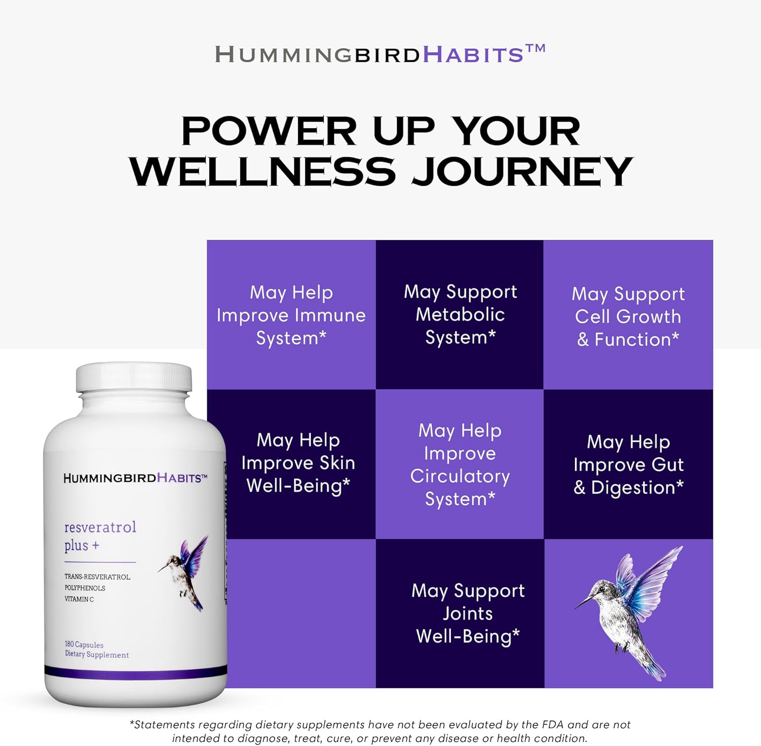 1450mg Resveratrol Plus+ Supplement with Vitamin C & Polyphenol Complex for Immune Support - 180 Vegan Capsules