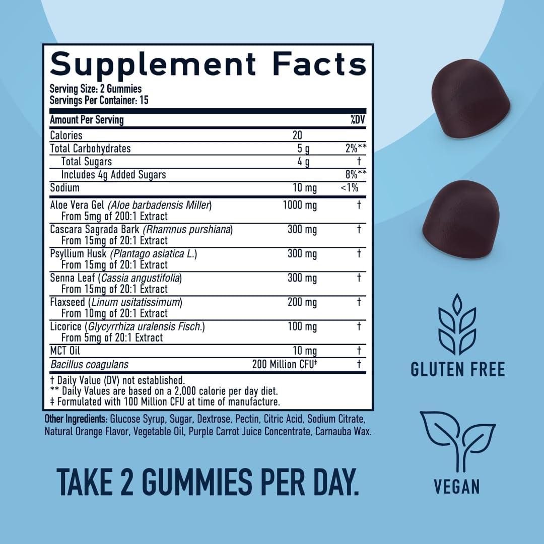 15 Day Colon Cleanse & Detox Gummies for Occasional Constipation & Bloating Relief - Fast Acting Cleanser with Triphala for Gut Health - Vegan & Gluten-Free