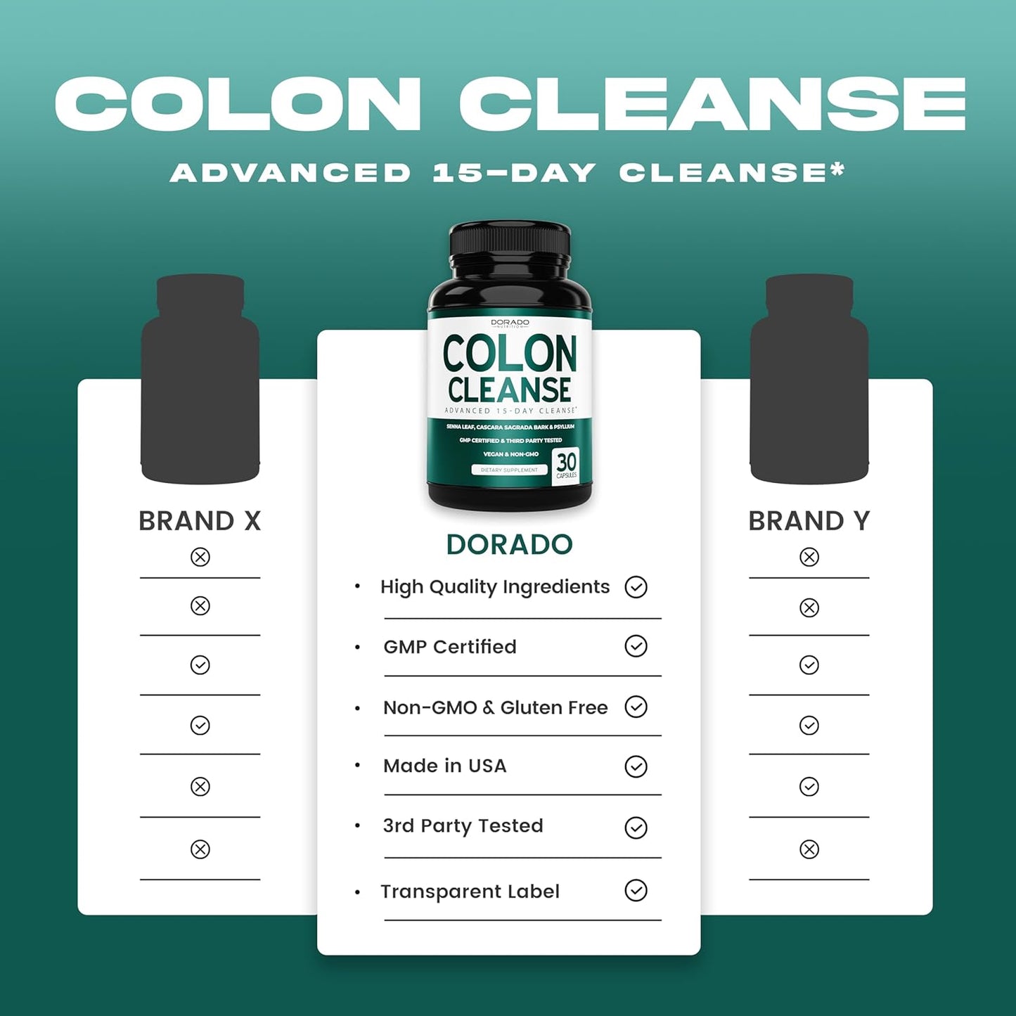 15-Day Colon Cleanse & Detox with Probiotic for Gentle Laxative & Gut Health Support - 30 Count, Made in USA, Third Party Tested