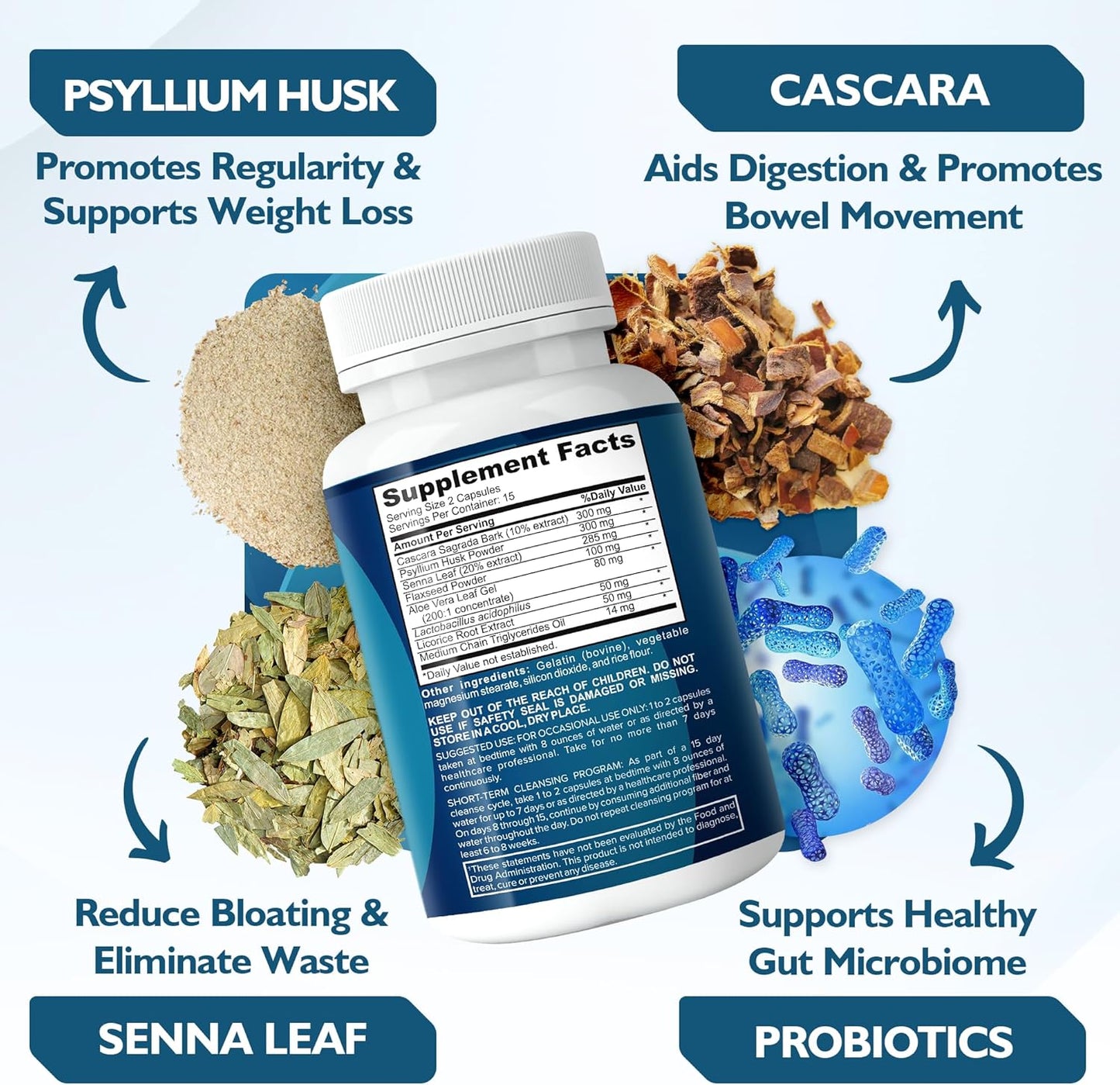 15 Day Colon Cleanse Pills & Probiotics for Weight Loss Support - Natural Laxatives for Men and Women - Intestinal Cleanse for Digestive Health - Fast Constipation Relief