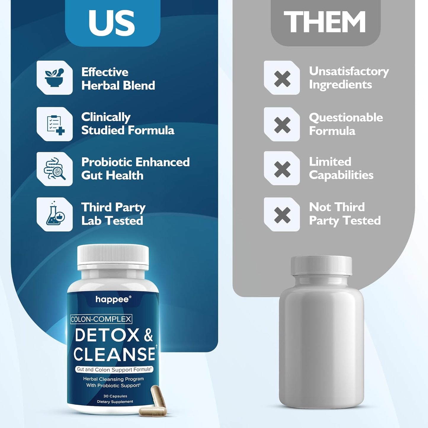 15 Day Colon Cleanse Pills & Probiotics for Weight Loss Support - Natural Laxatives for Men and Women - Intestinal Cleanse for Digestive Health - Fast Constipation Relief