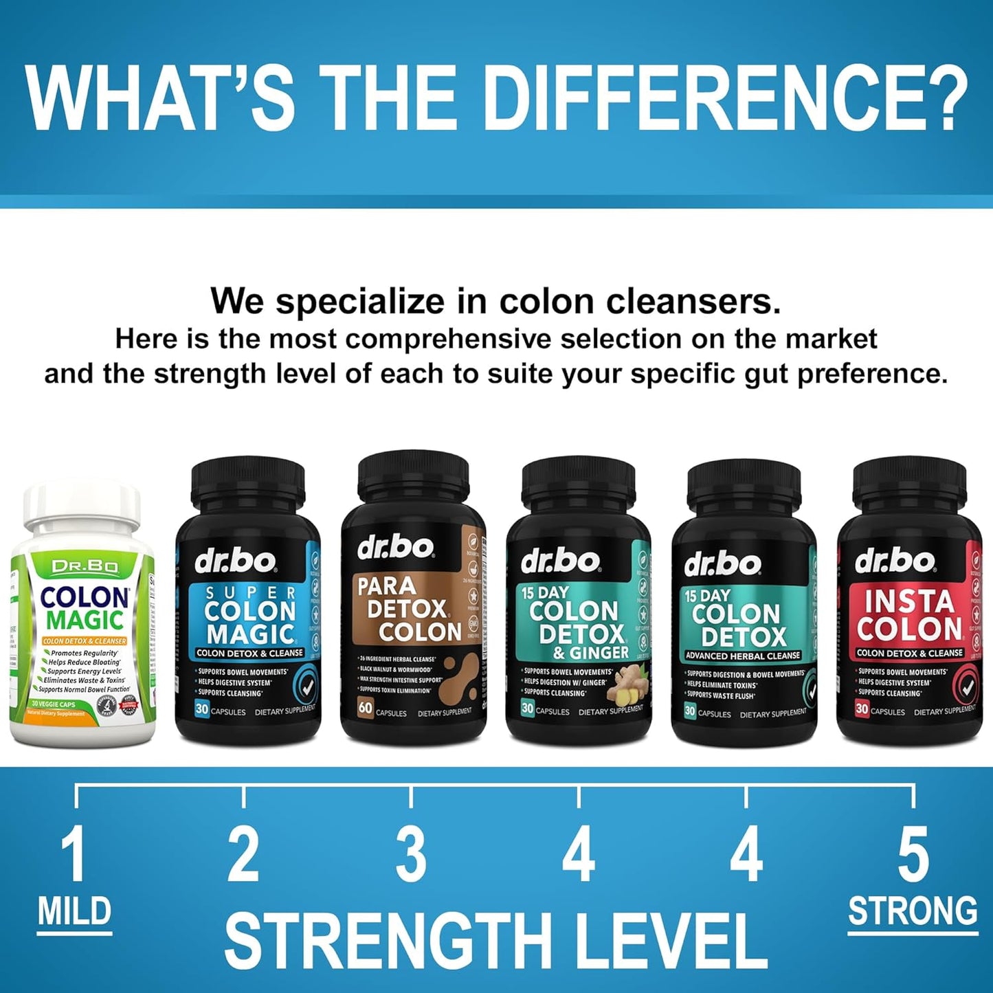 15 Day Dr. BO Colon Cleanse Detox Pills with Probiotic - Natural Weight Loss, Constipation Relief, Bloating Support