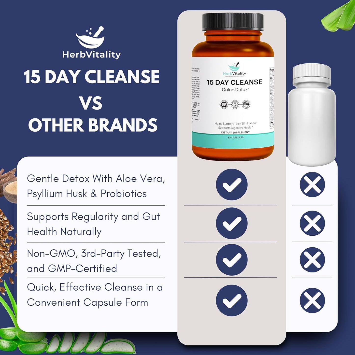 15-Day Herb Vitality Colon Cleanse: Probiotics for Men & Women, Candida Cleanse, Aloe Vera, Licorice Root, Psyllium Husk - Supports Gut, Digestive & Immune Health, Detox & Kidney Cleanse