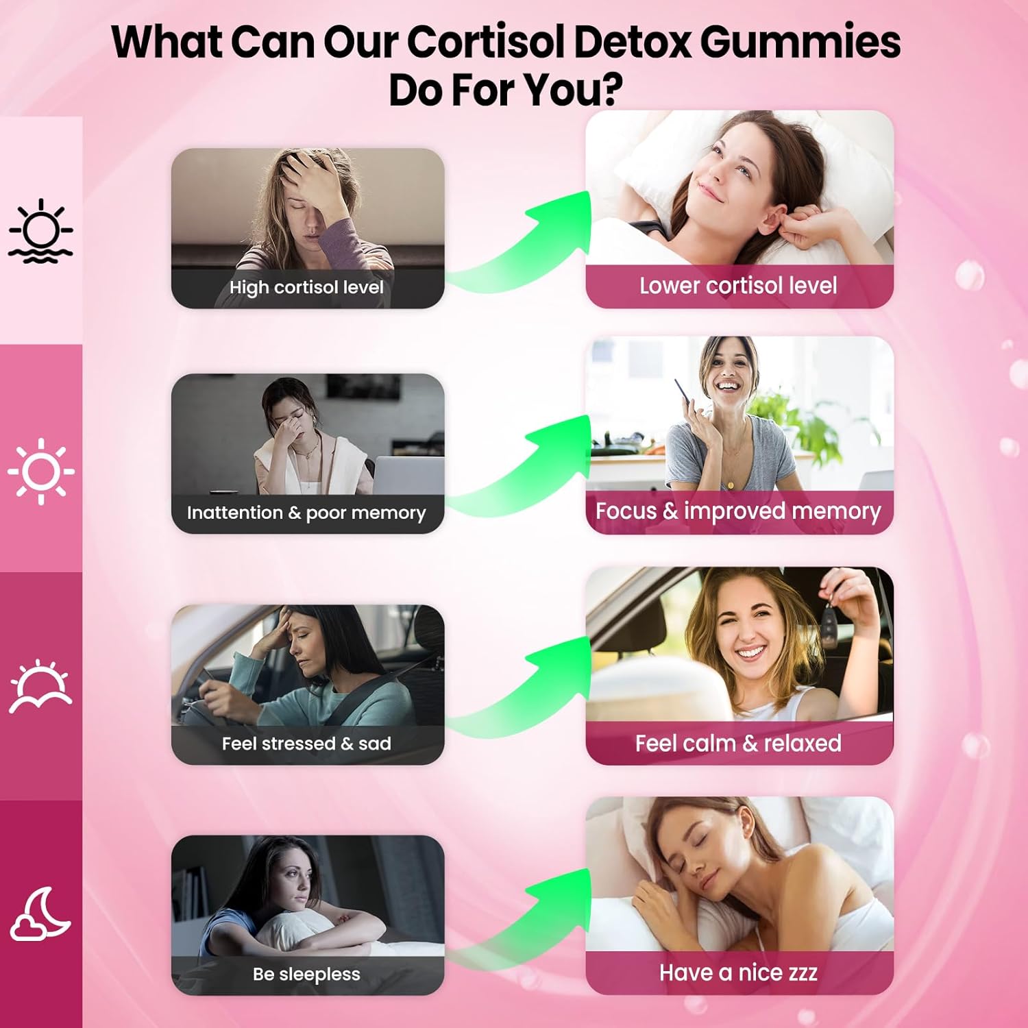 15-in-1 Cortisol Gummies for Women with Ashwagandha & Magnesium - Hormone Balance, Mood, Focus, Sleep Support - Vegan & Sugar Free - 60 Count