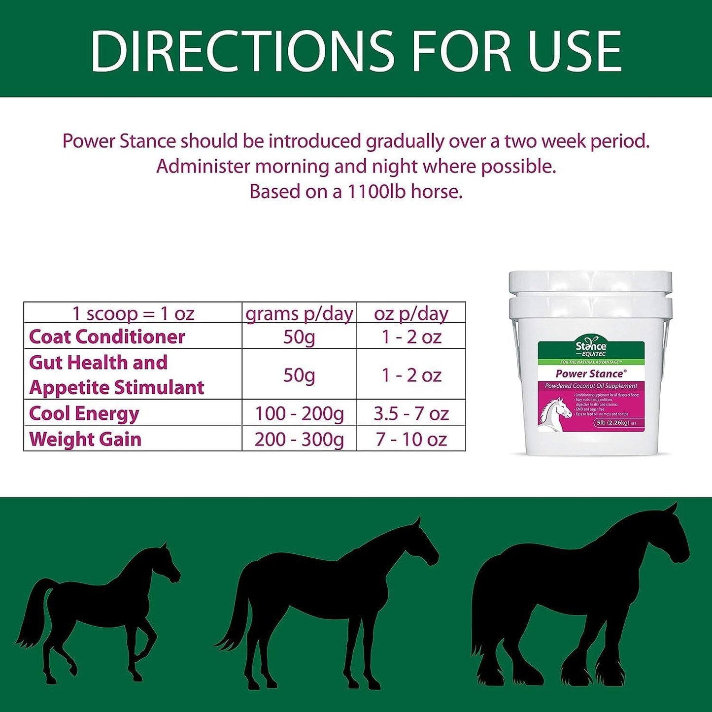 15 lb Stance Power Powdered Coconut Oil Horse Supplement - Promotes Healthy Coat, Digestive Health, and Stamina - Non-GMO and Sugar-Free