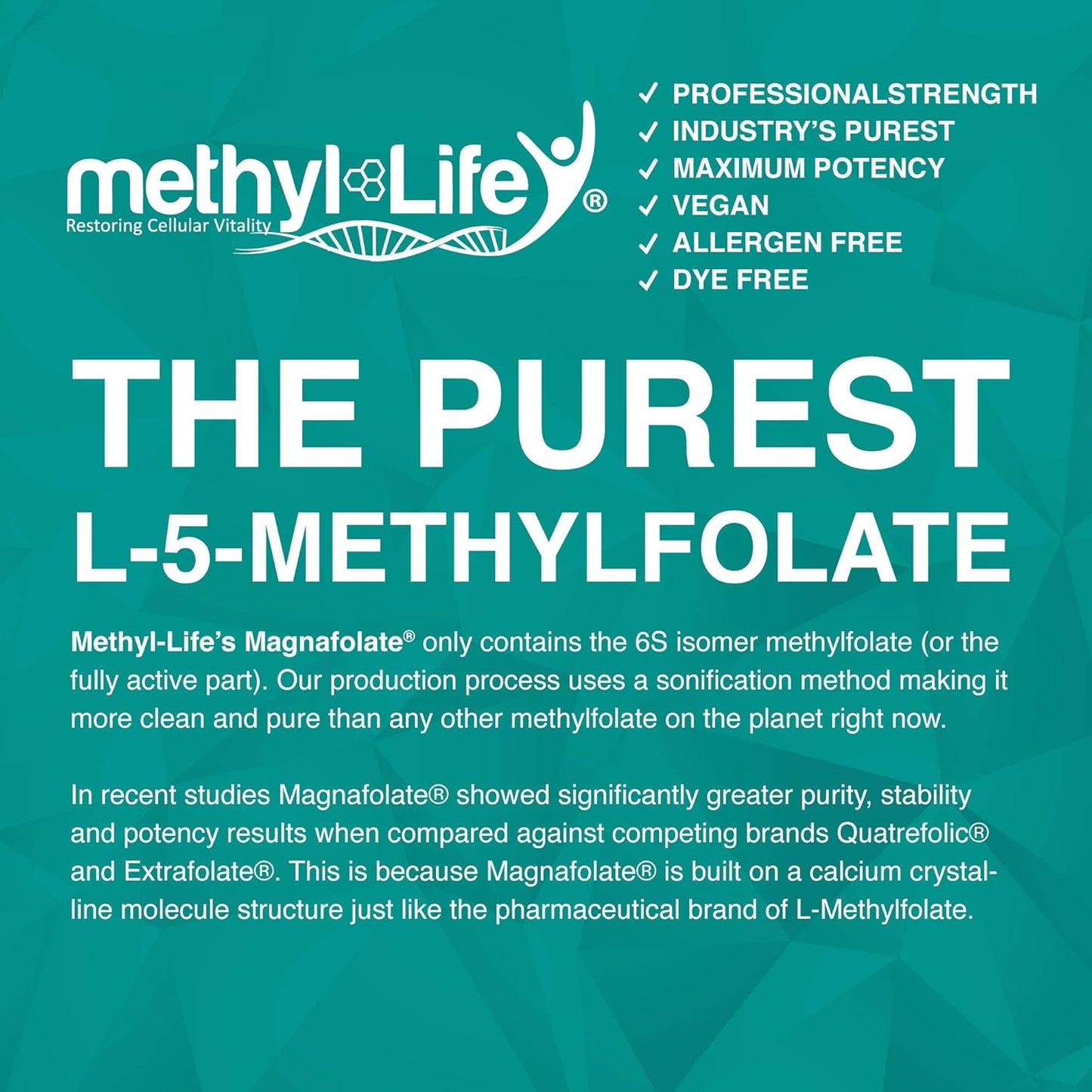 15 mg Methyl-Life L-Methylfolate Chewables - 3 Month Supply - Non-GMO Gluten Free Folate - Natural Mint Flavor - Pharmaceutical Grade