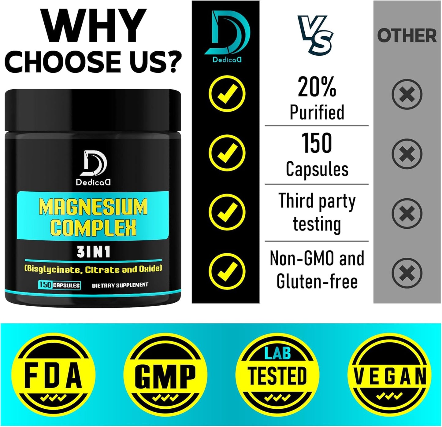 150 Capsules DEDICAD Triple Magnesium Complex Supplement - 100mg Elemental Magnesium for Energy, Muscle, Brain, Immune Health - Bisglycinate, Citrate, Oxide Formula