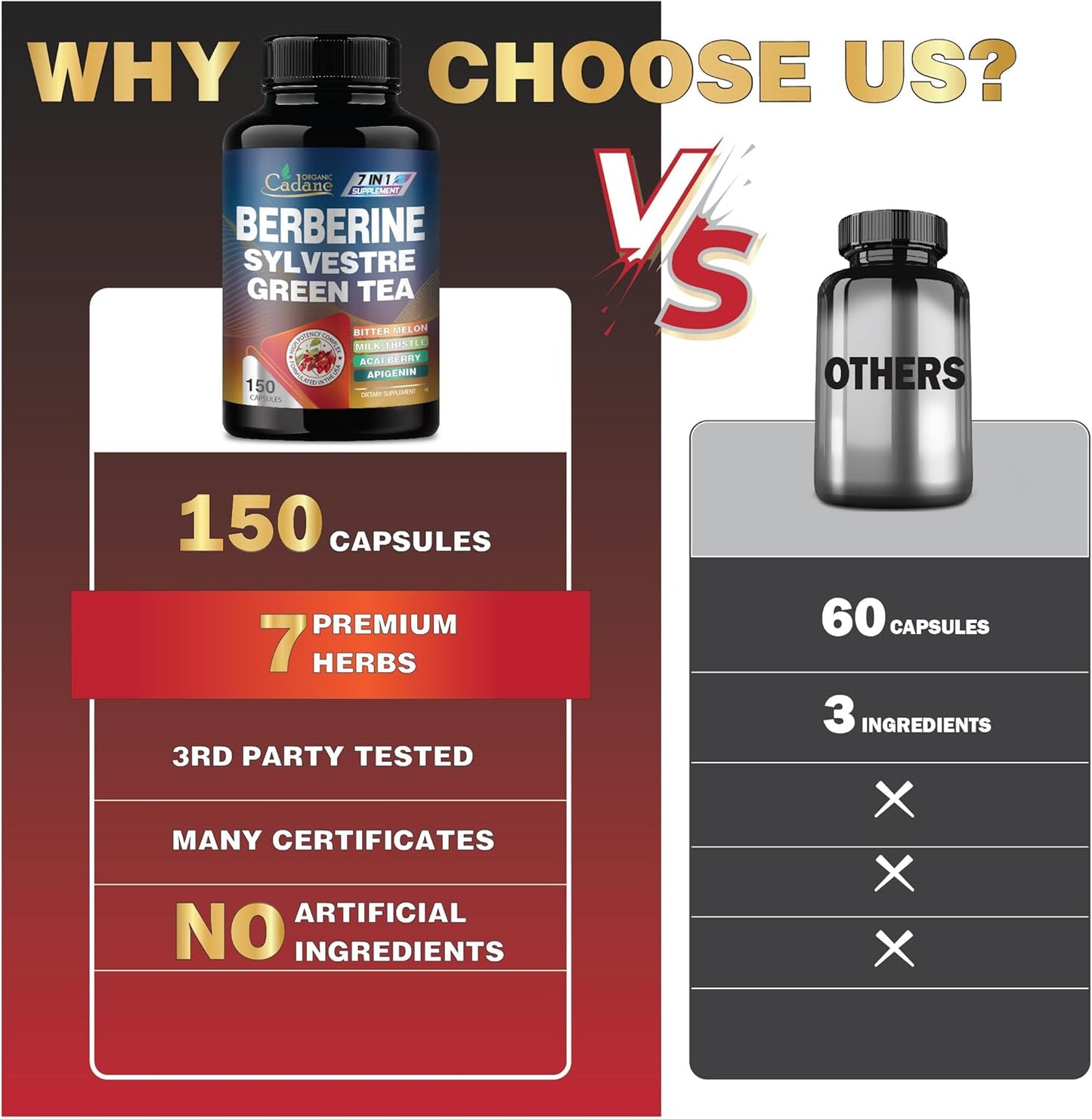 150 Capsules Organic Cadane Berberine Extract 35:1 Supplement with Gymnema Sylvestre, Green Tea - Immune System and Digestive Health Support