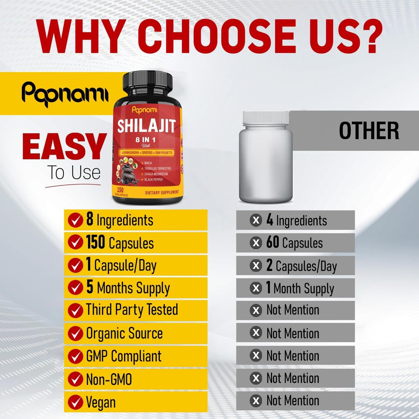 150 Capsules Papnami Shilajit Himalayan Supplement for Men & Women with Ashwagandha, Ginseng, Saw Palmetto, Maca, Tribulus, Chaga, and Black Pepper - Supports Vitality, Energy, and Immune System