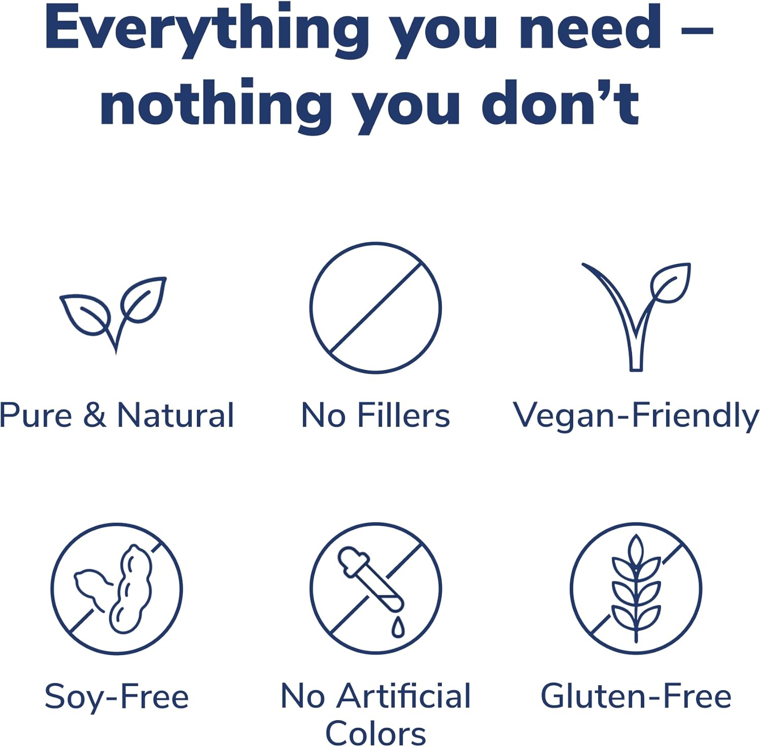 150 Capsules Revive MD Brain Plus - Natural Memory & Focus Supplement for Cognitive Function - Vegan & Gluten Free