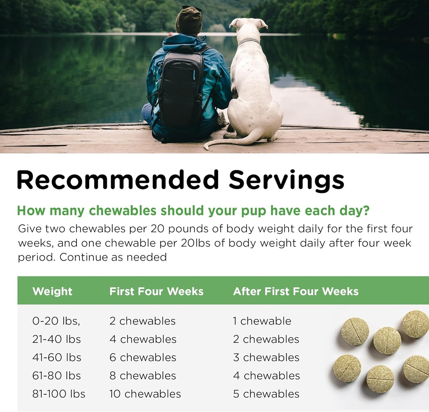 150-Count Nutri-Vet Grass Guard Chewables with Probiotics and Enzymes for Dogs - Prevent Lawn Burn from Urine