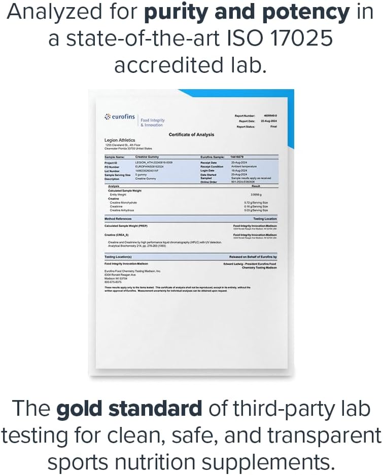 150 Lemon Drop Legion Creatine Monohydrate Gummies for Muscle Gain, Endurance, & Recovery - High Absorption Creatine Supplement