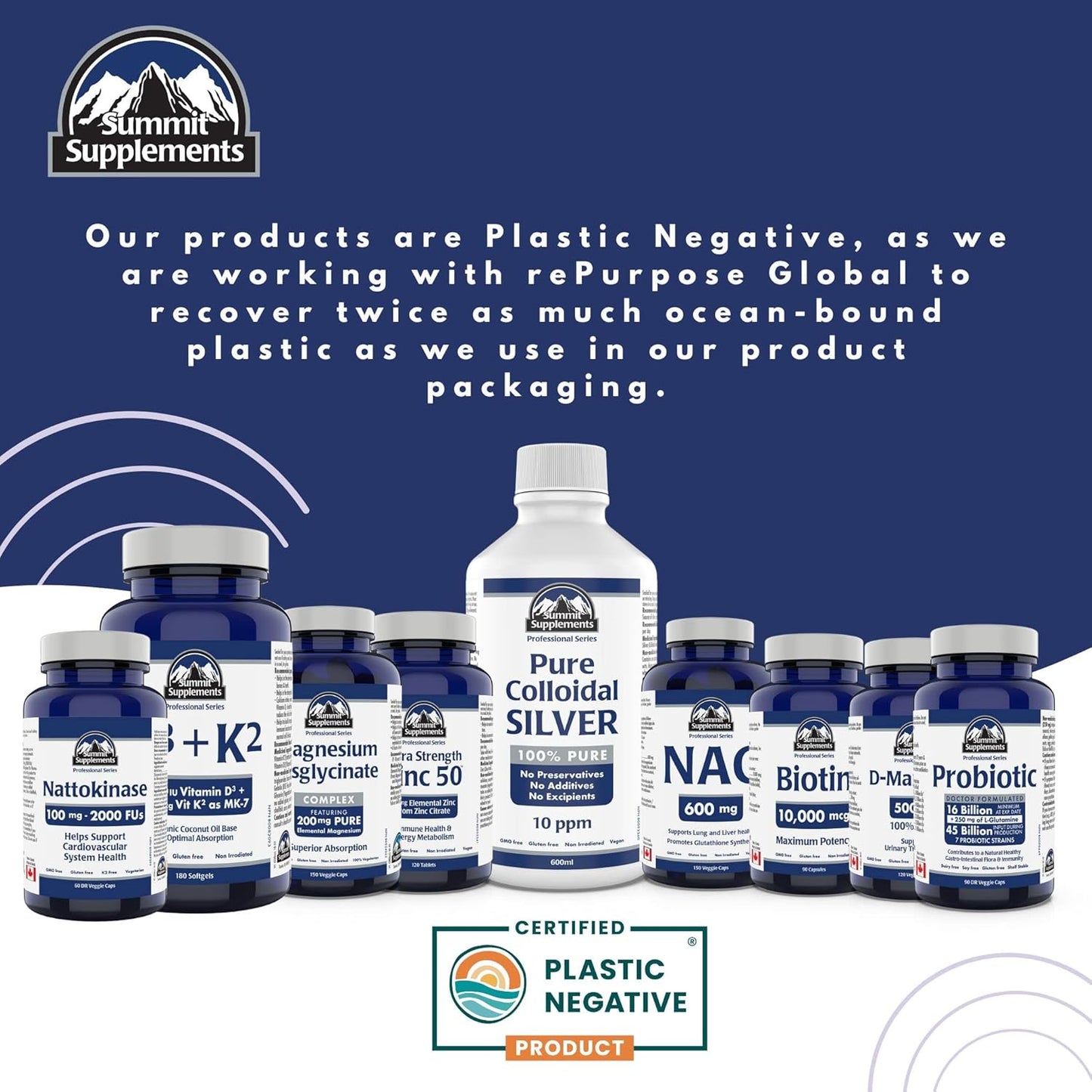 150 Veggie Caps of Summit Supplements Magnesium Bisglycinate Complex 200 mg - Supports Bone Health, Muscle Function, and Tissue Formation