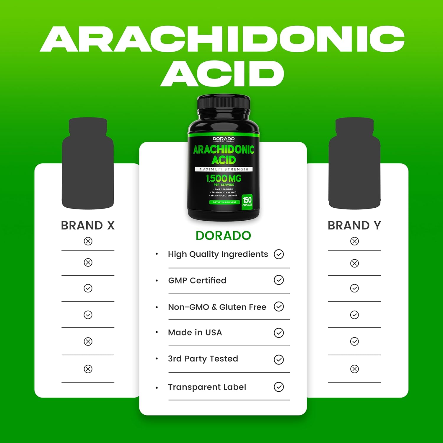 1500mg Arachidonic Acid Supplement for Muscle Mass & Recovery - Non-GMO, Gluten Free - 150 Capsules, 3rd Party Tested
