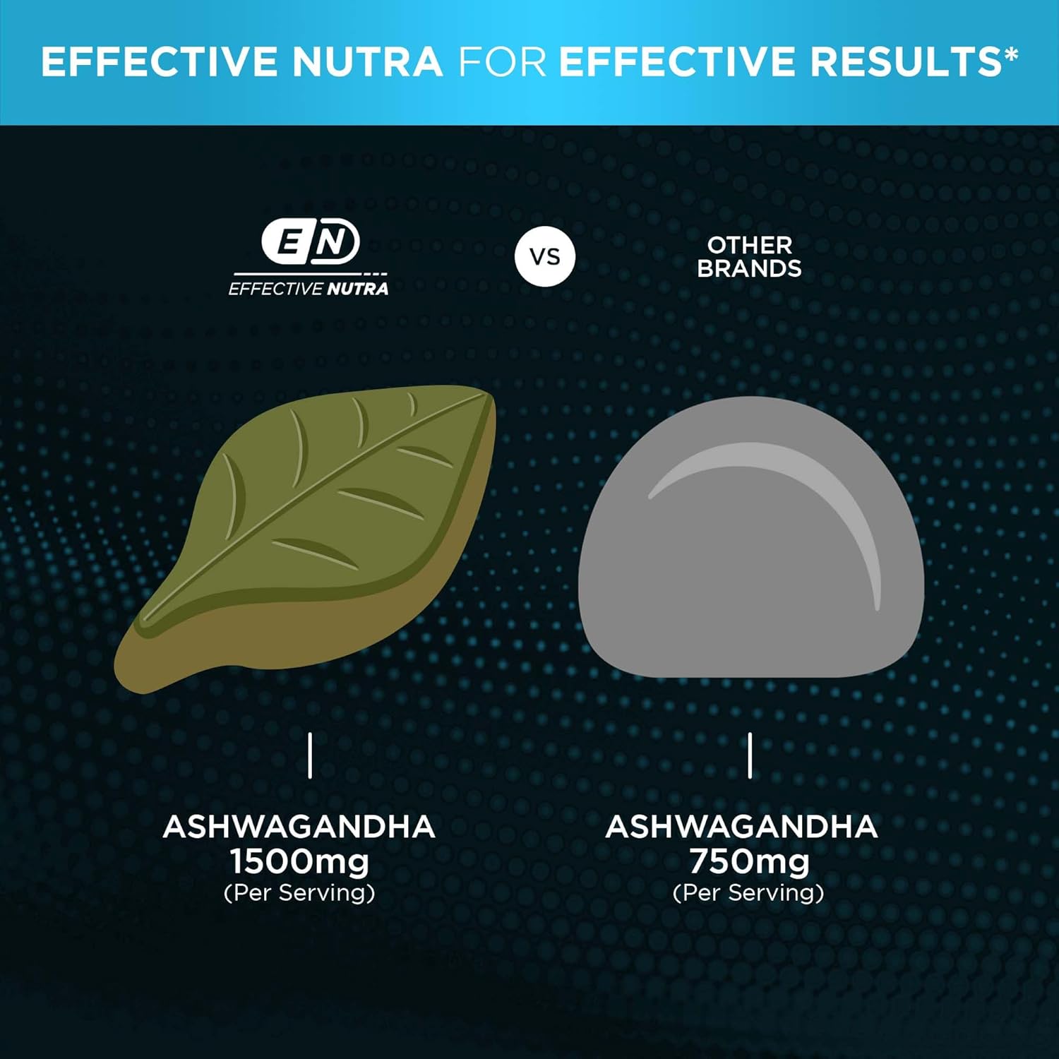 1500mg Ashwagandha Gummies for Stress Relief, Immune Support, and Energy Boost - Natural Berry Flavor - 90ct Vegan Supplement