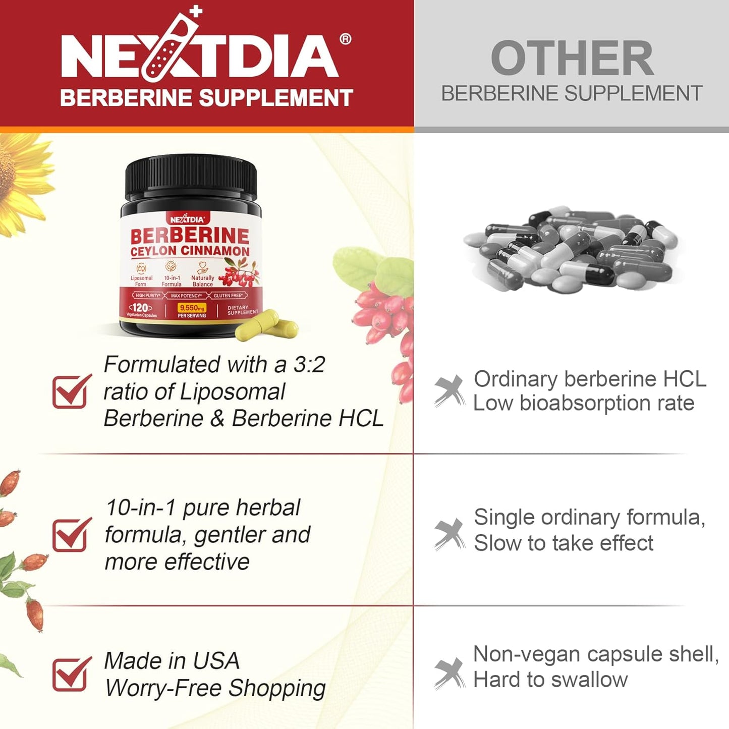 1500mg Berberine Supplement & 1000mg Vegan Omega 3 Supplement by Nextdia
