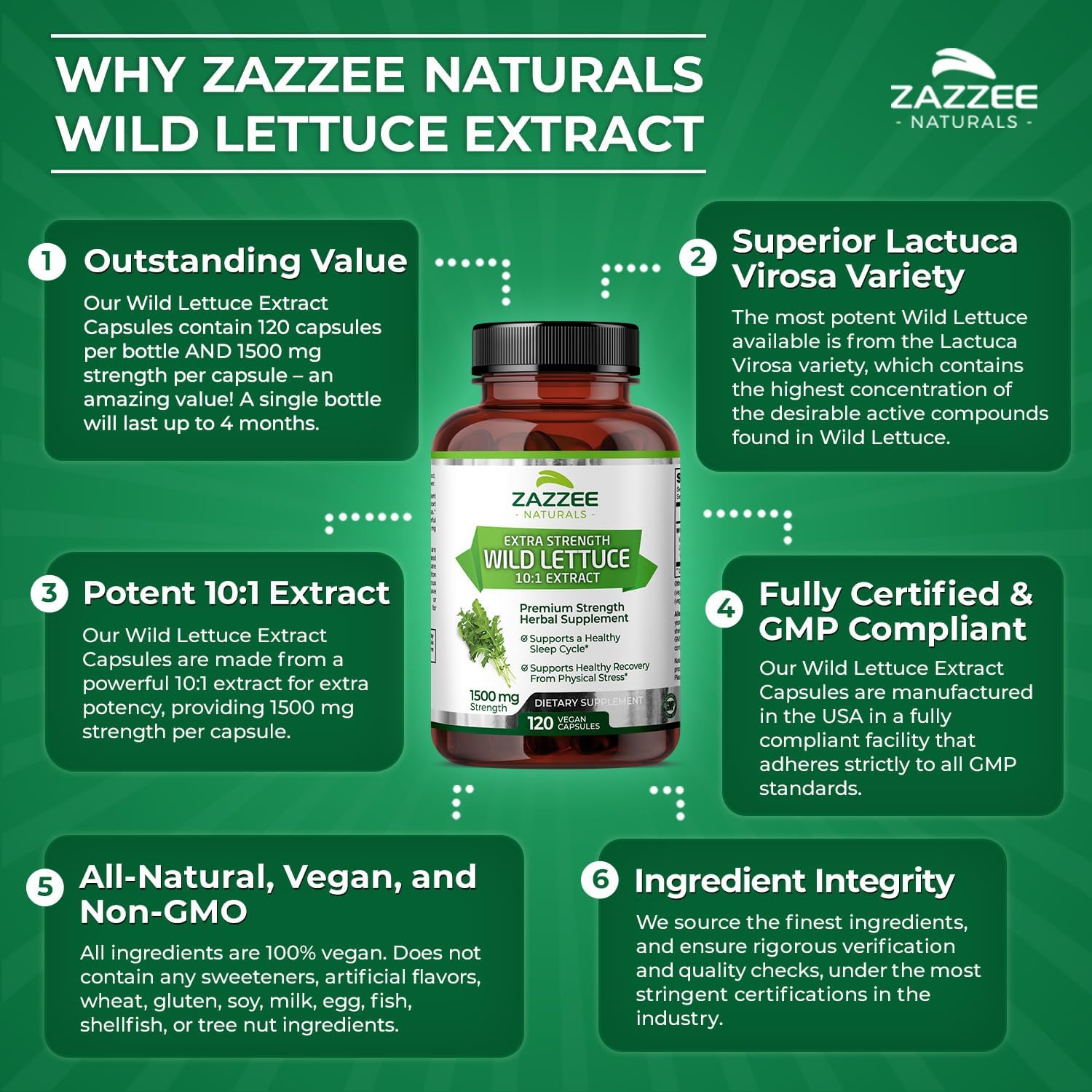 1500mg Extra Strength Wild Lettuce Extract Capsules - 120 Vegan Capsules, Potent 10X Concentration, 100% Vegetarian, Non-GMO - Made in USA