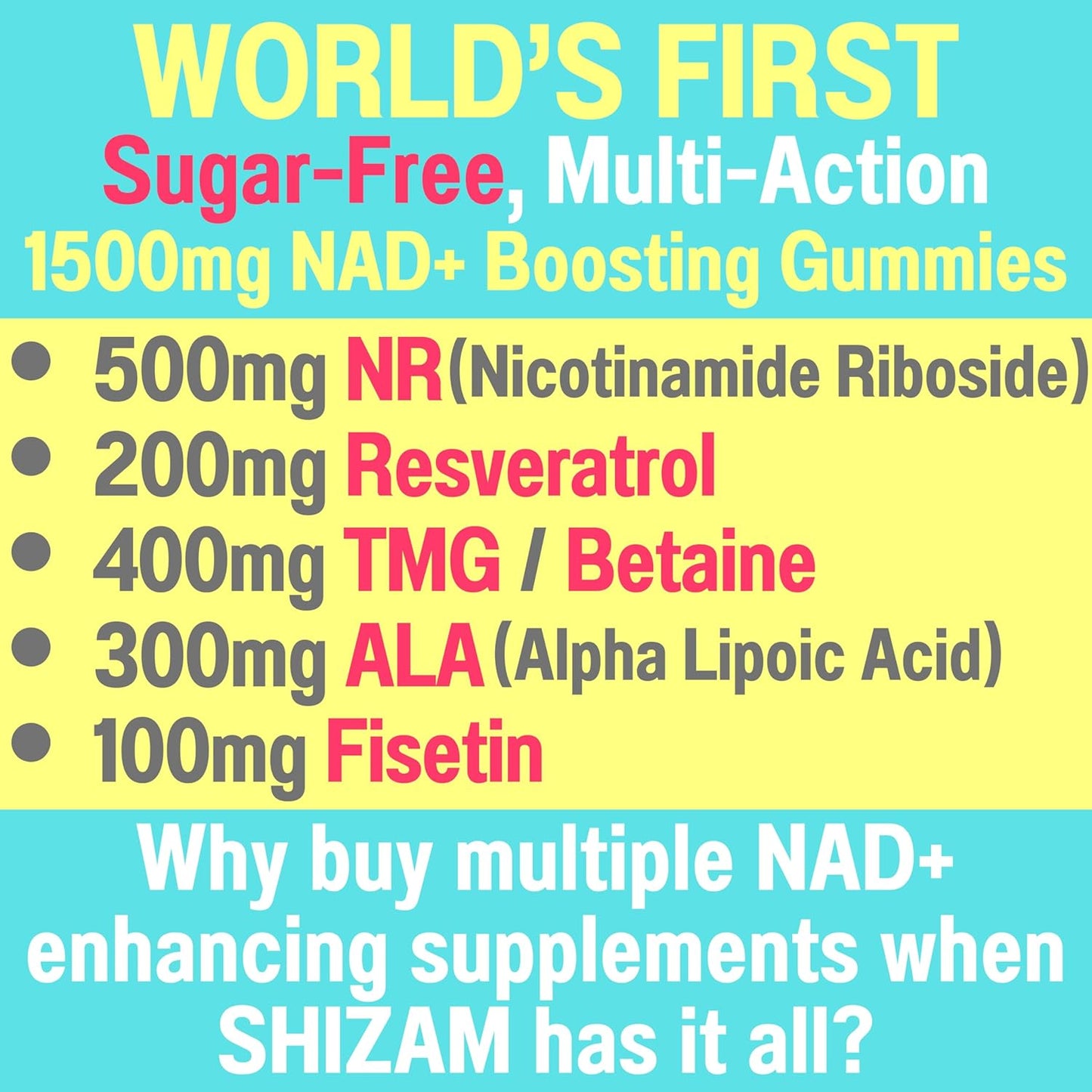 1500mg NAD+ Sugar Free Gummies with NR TMG ALA Resveratrol Fisetin | Nicotinamide Riboside Alpha Lipoic Acid Pills Tincture Supplement