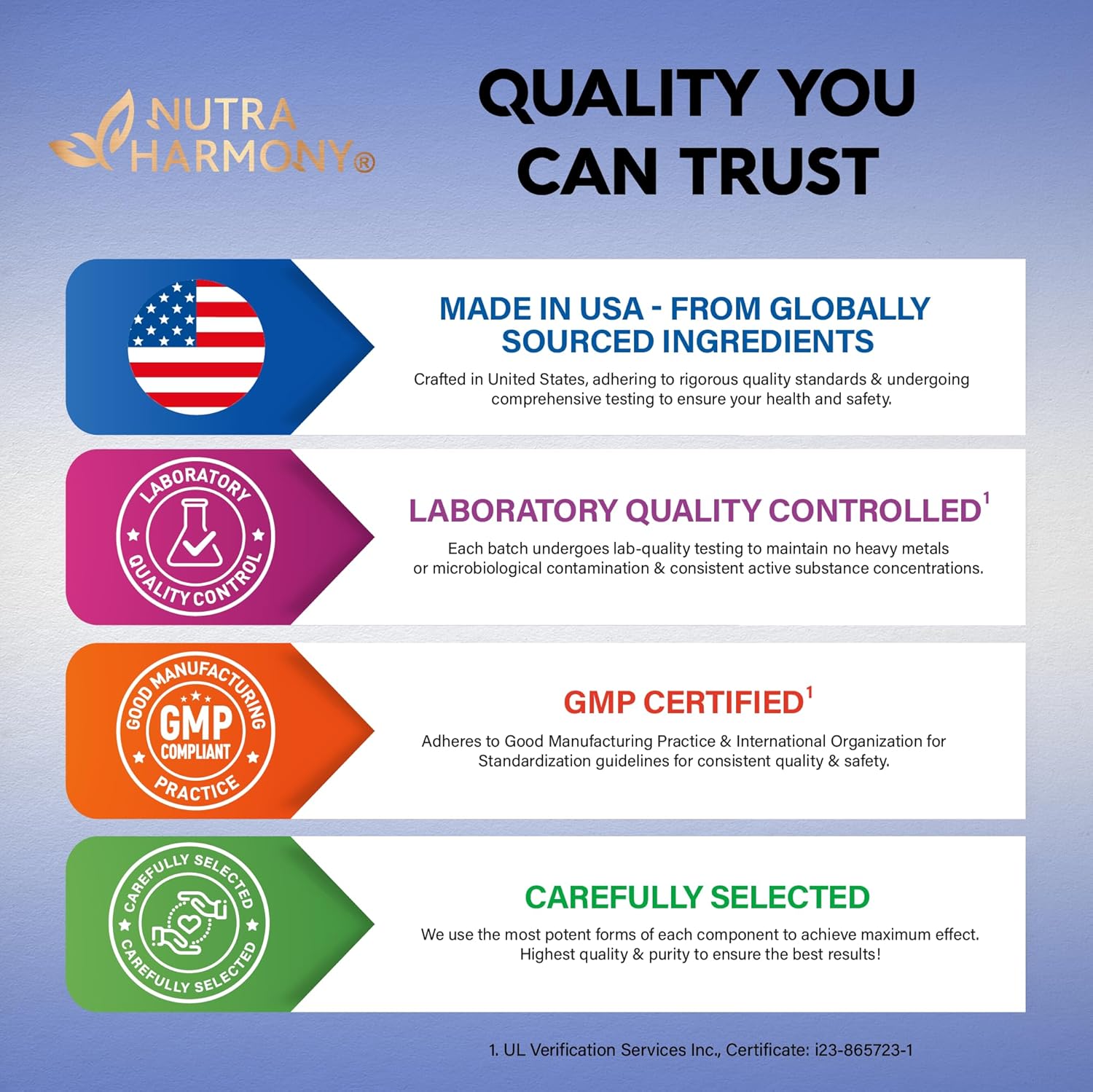 1500mg NUTRAHARMONY Magnesium Taurate Capsules with Vitamins B6, C, D3 - Heart, Sleep, Muscle Support - Pepper for Absorption - Lab Tested, Made in USA - 120 Caps, 2 Month Supply