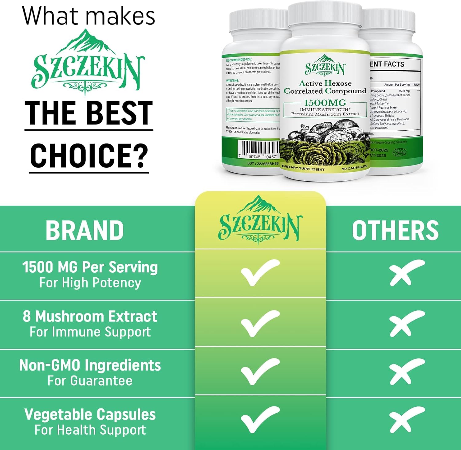 1500mg SZCZEKIN Active Hexose Correlated Compound: 8 Mushroom Extract for Immune & Liver Support - 720 Veggie Capsules