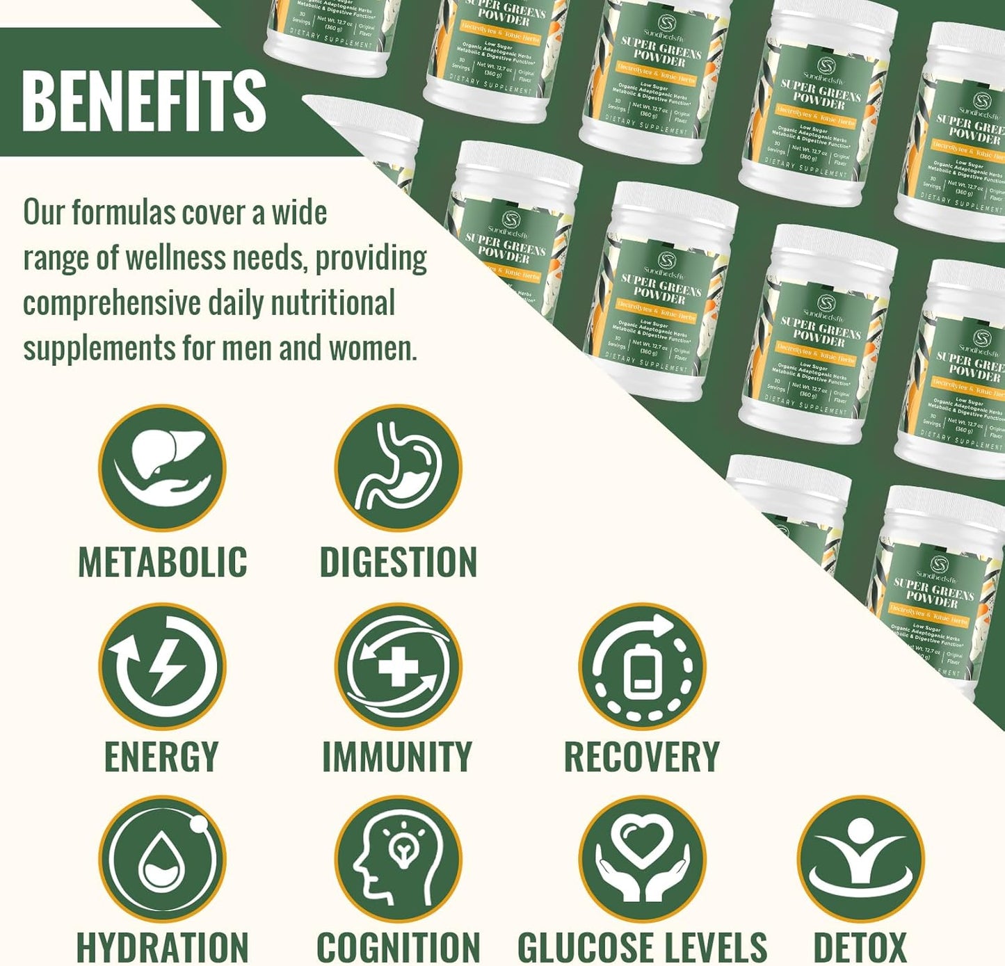 1500MG Urolithin A Supplement with Brown Rice Protein, Super Greens Powder, Electrolytes & Tonic Herbs