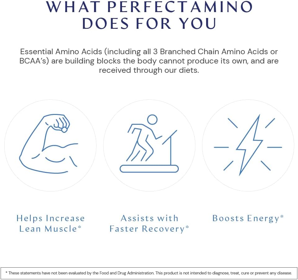 150ct BodyHealth PerfectAmino Tablets - Vegan Essential Amino Acid Supplement for Muscle Recovery & Workout Boost