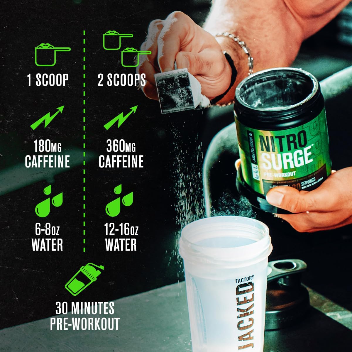 150g Jacked Factory NITROSURGE Pre Workout Supplement with Creatine Monohydrate Powder for Muscle Growth, Strength, Energy - Arctic White Flavor