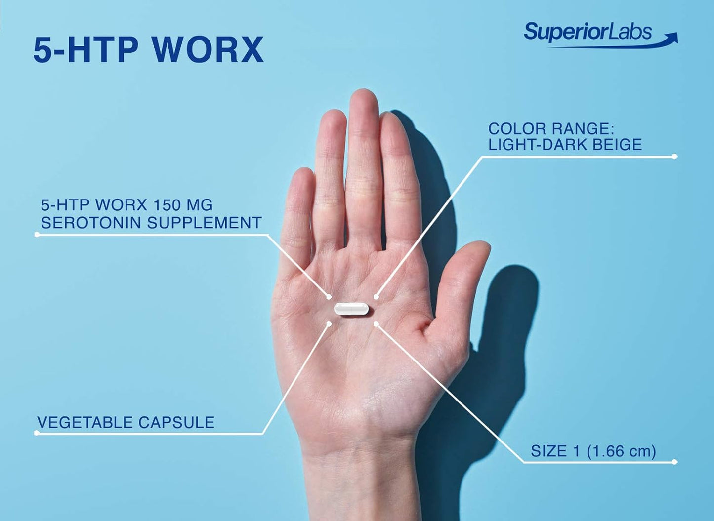 150mg Pure 5-HTP with Serotonin Blend - 90 Vegetable Capsules by Superior Labs for Neurotransmitter and Mood Support
