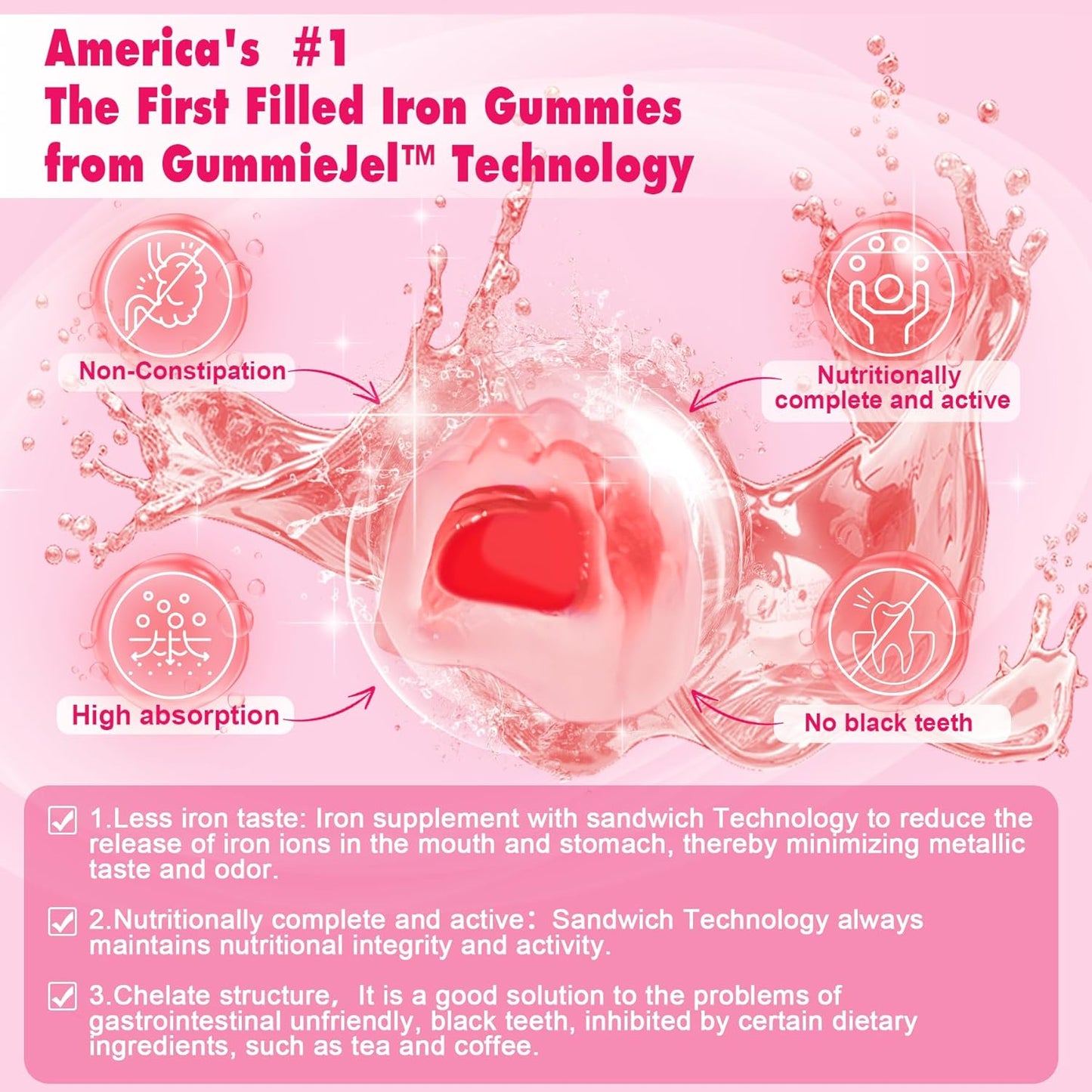 15mg L-MethylFolate + 26mg Iron Bisglycinate Gummies for Daily Nutrition Boost