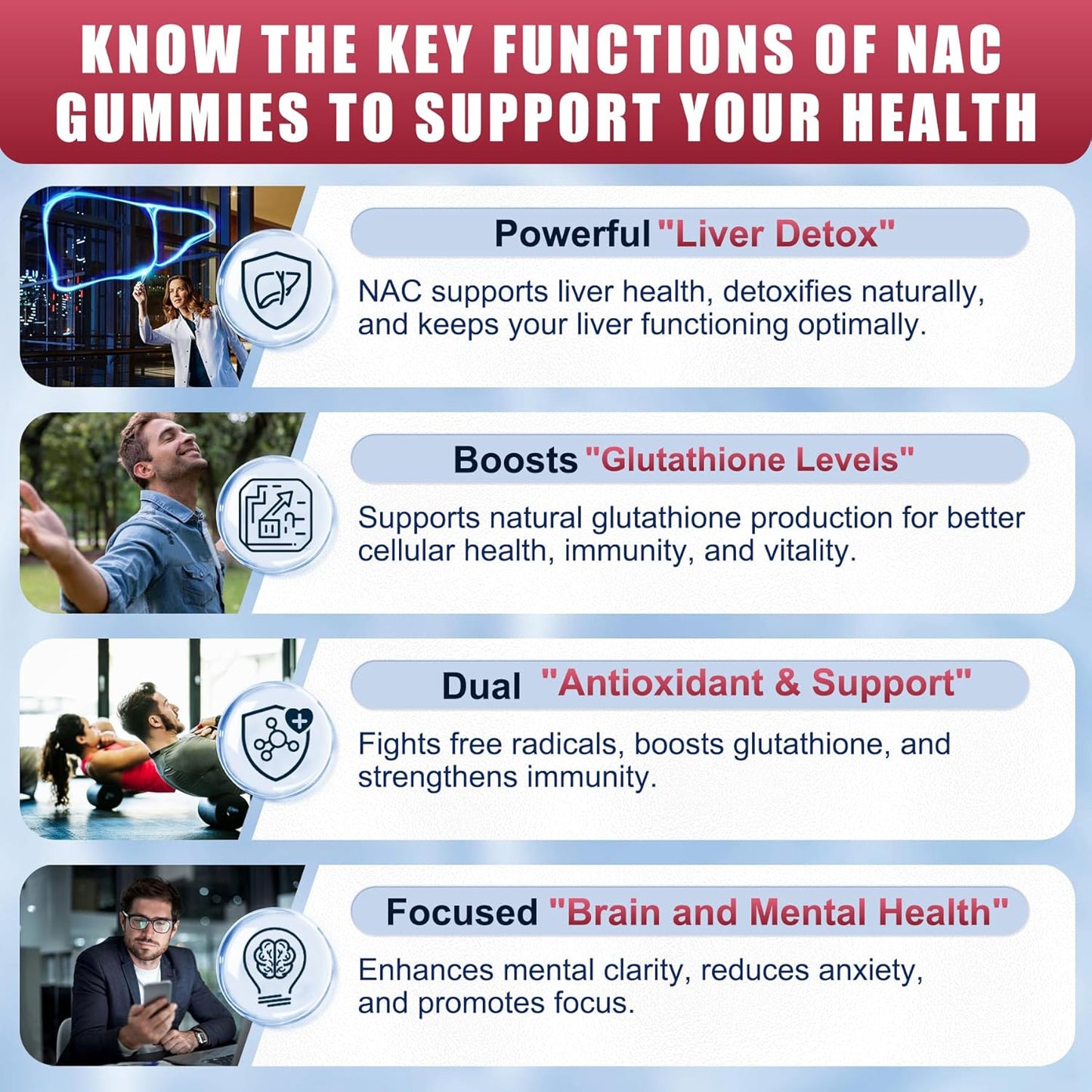 15mg L-MethylFolate & Methyl B12 Gummies with 600mg NAC - N-Acetyl Cysteine Supplement