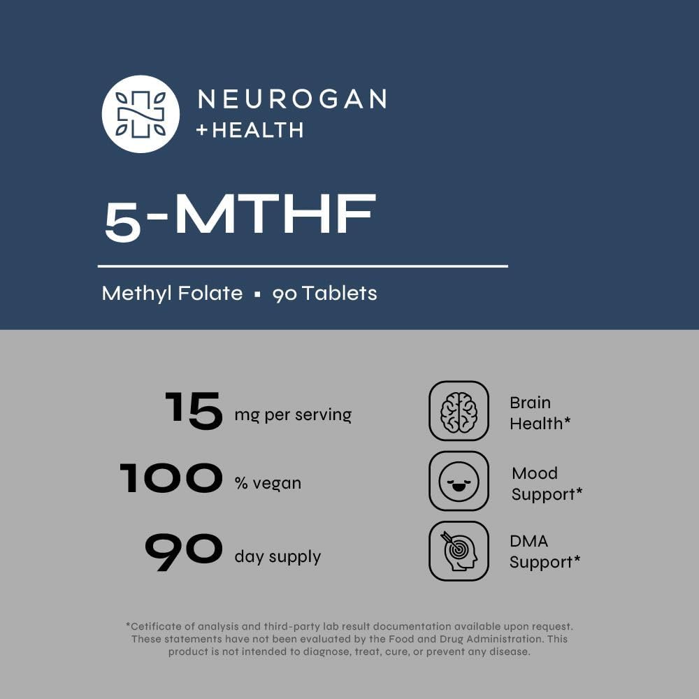 15mg Neurogan L-5-MTHF Methyl Folate Supplement - Vegan, Gluten-Free, Non-GMO - USA Made - Cognitive, Cardiovascular & Mood Support - 90-Day Supply