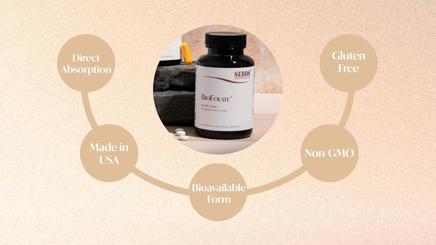 15mg SEDDS® BioFolate Tablets | 60 Count Value Size | Optimized L-Methylfolate Supplement | Enhanced Folic Acid | Non-GMO, Gluten Free | Made in USA