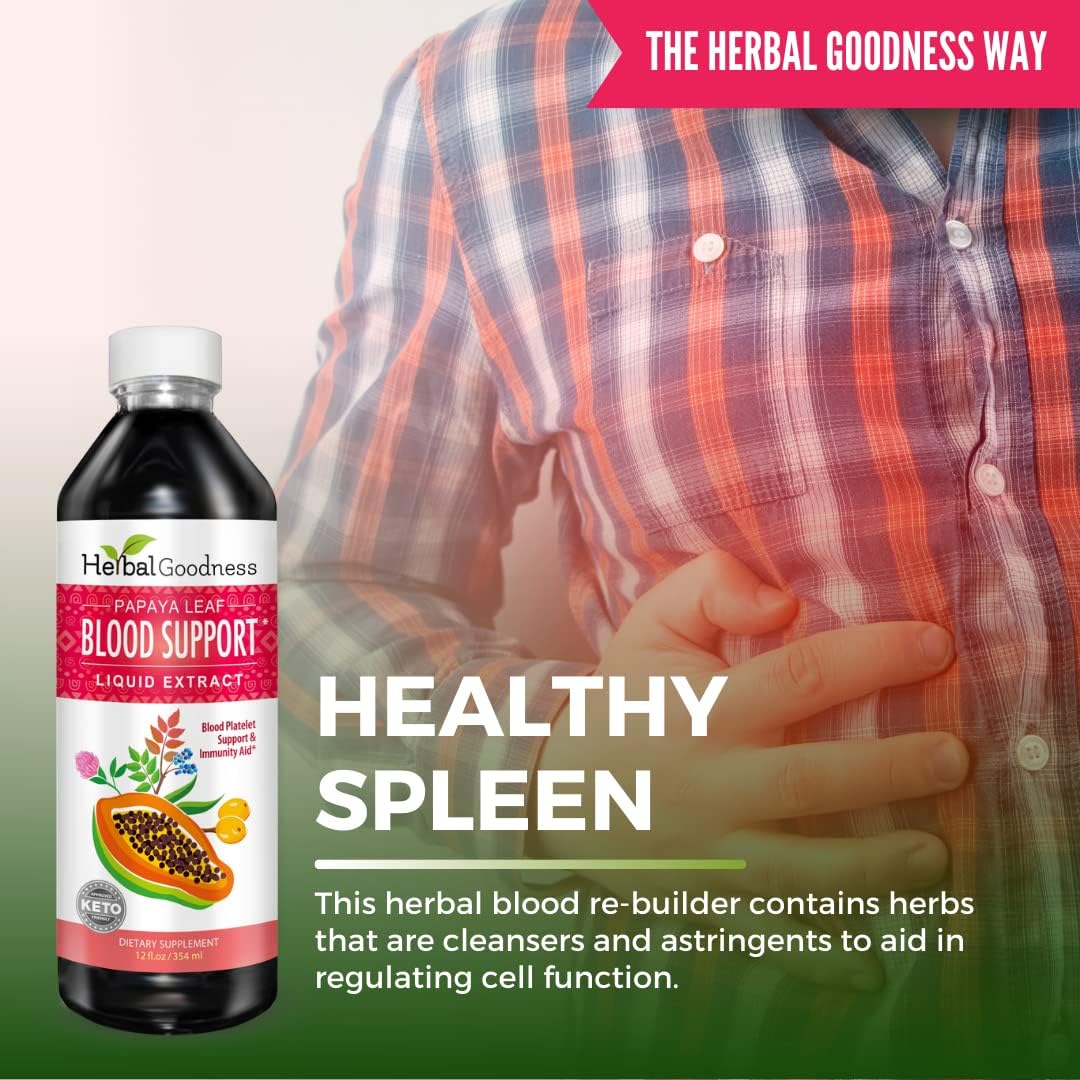 15X Strength Papaya Leaf Extract Liquid for Healthy Platelets, Blood Cleanse, and Digestion - 12 Bottles - Herbal Goodness USA