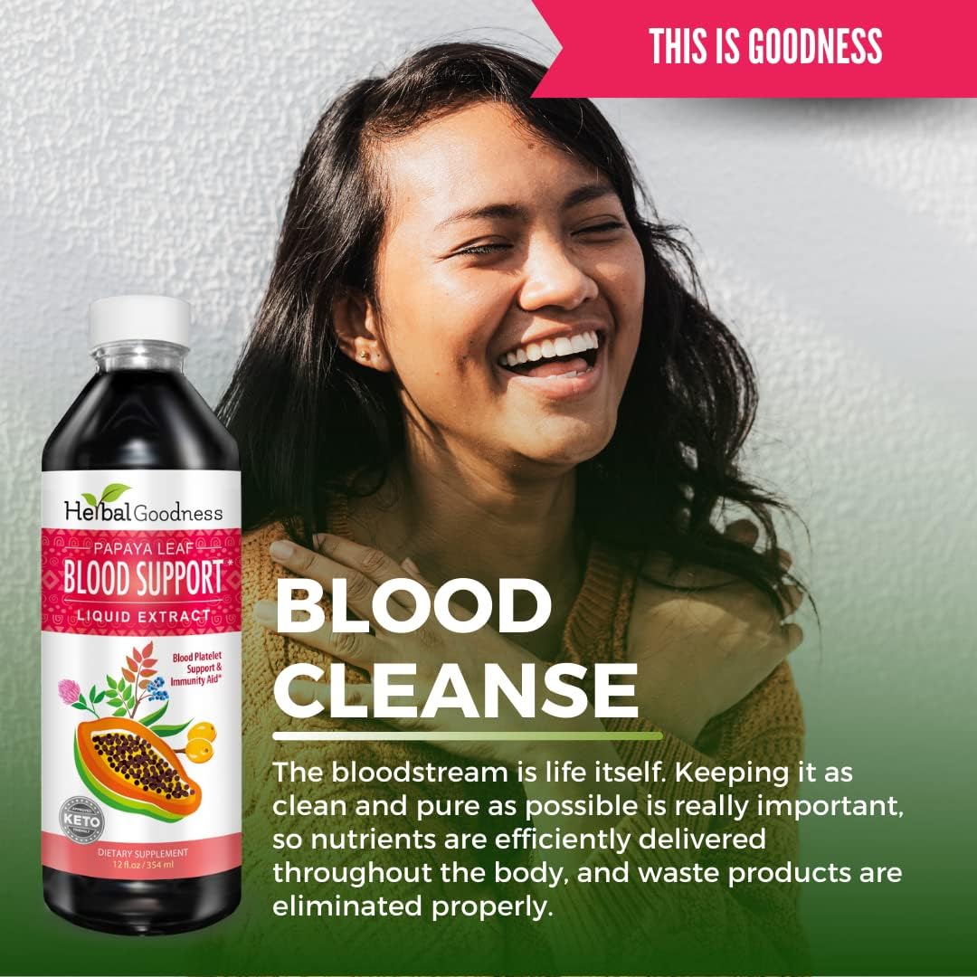 15X Strength Papaya Leaf Extract Liquid for Healthy Platelets, Blood Cleanse, and Digestion - 12 Bottles - Herbal Goodness USA