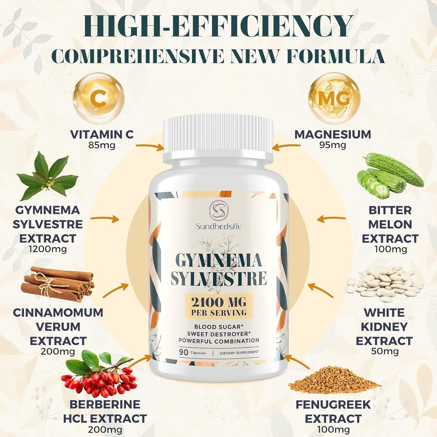 16-in-1 Blood Sugar Support Supplement with Gymnema Sylvestre, Berberine, Cinnamon, Bitter Melon - 2100MG - Non-GMO - 90 Vegan Capsules