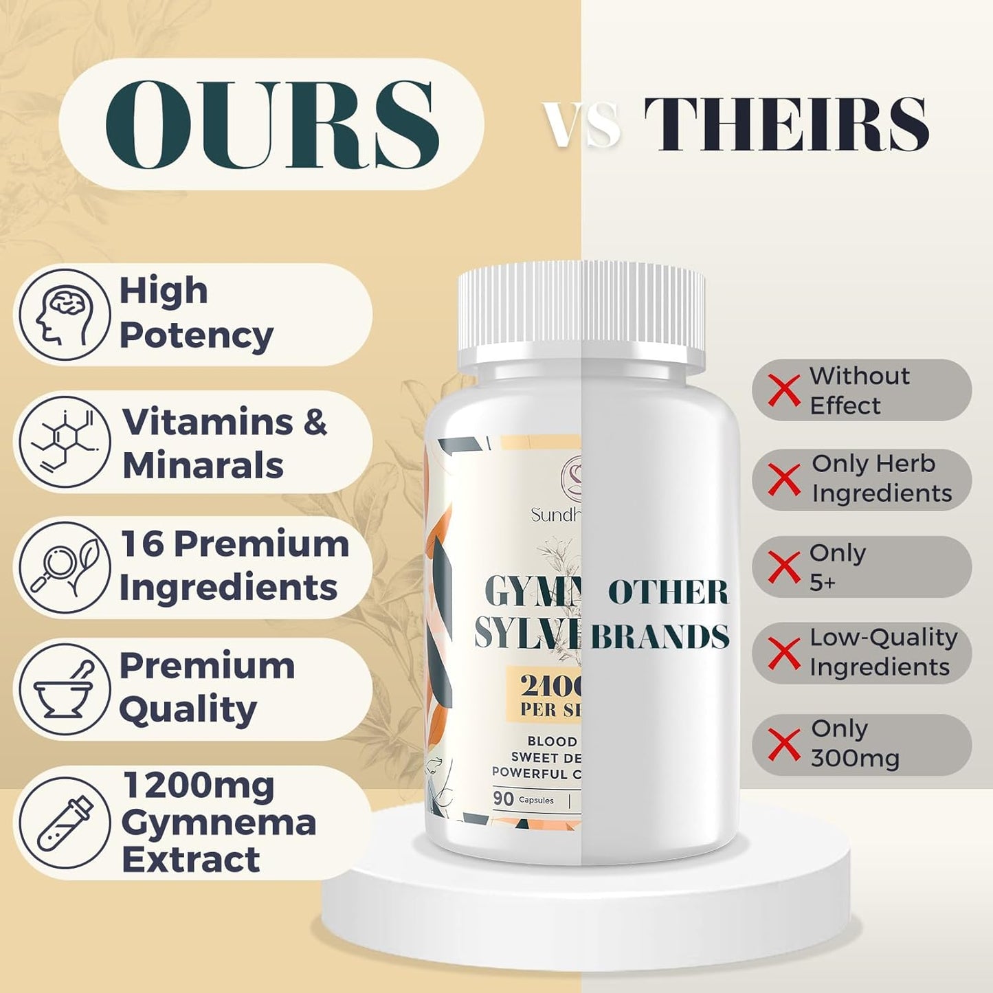16-in-1 Blood Sugar Support Supplement with Gymnema Sylvestre, Berberine, Cinnamon, Bitter Melon - 2100MG - Non-GMO - 90 Vegan Capsules