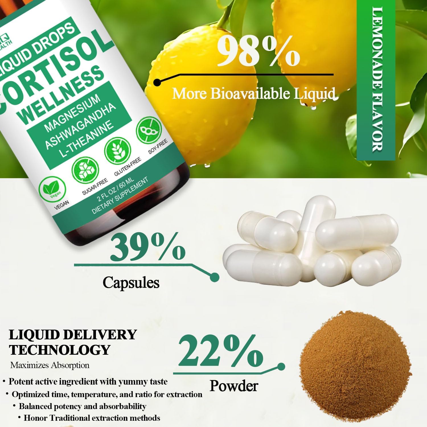 16-in-1 Cortisol Reducer Detox Manager with Magnesium, Ksm-66 Ashwagandha, and More for Lower Cortisol Levels, Mood, Focus, and Sleep Support