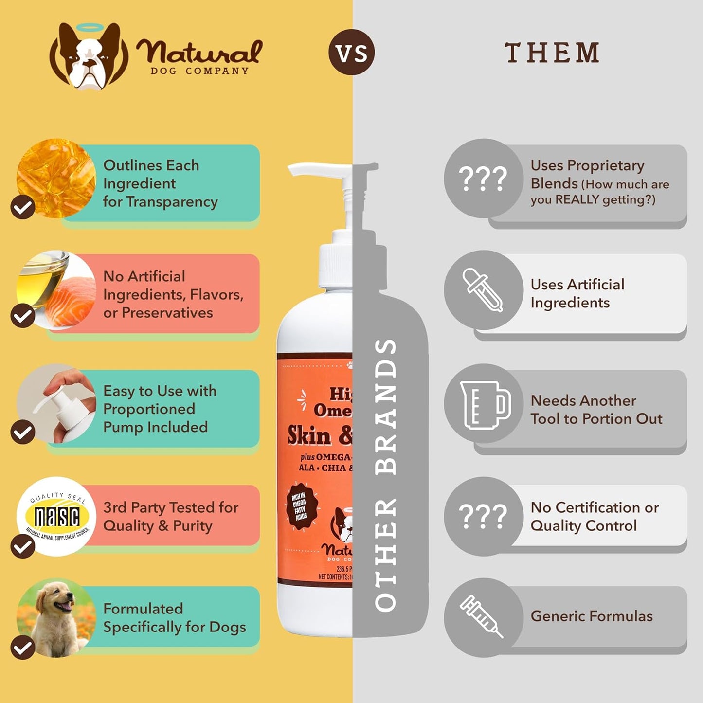 16 oz. Natural Dog Company Skin & Coat Oil with Fish & Flaxseed Oil, Fatty Acids & Antioxidant Support, Soft Coat & Skin Health for Dogs, Pump Bottle