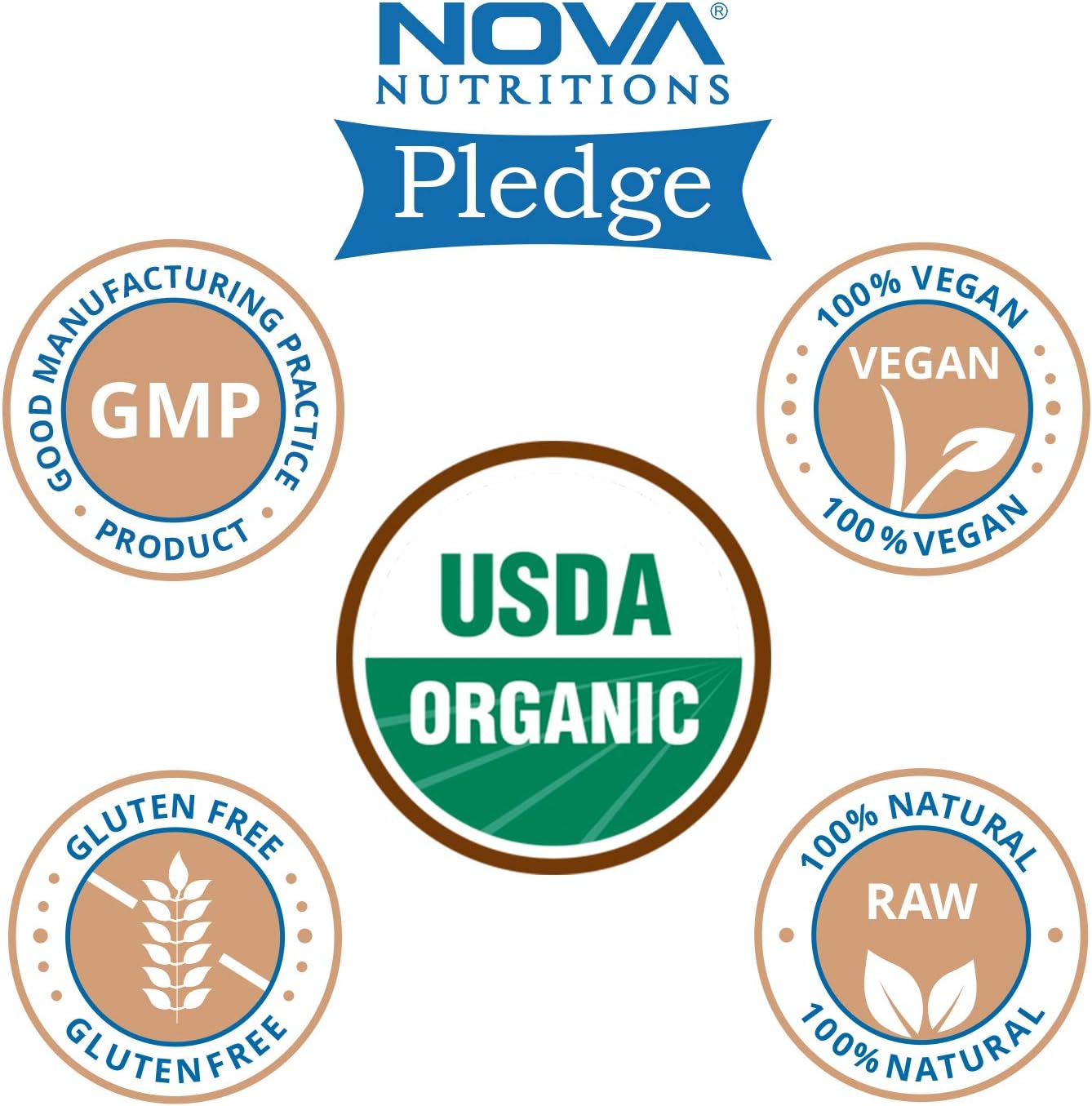 16 OZ Nova Nutritions Organic Ashwagandha Powder - Withania Somnifera Supplement