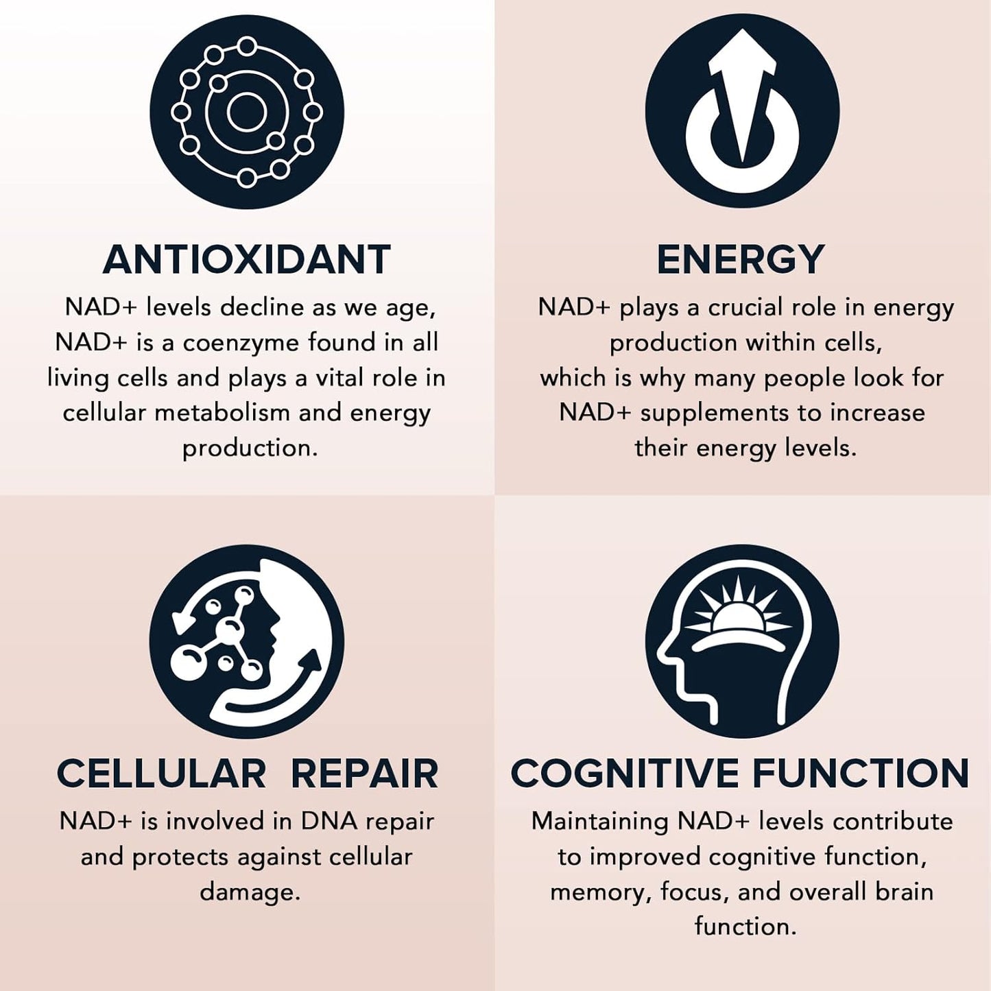 1600 mg Liposomal NAD Supplement for Aging Defense & Energy - 98% Pure NAD+ - Superior Absorption - Alternative to NR or NADH - 480 Softgels